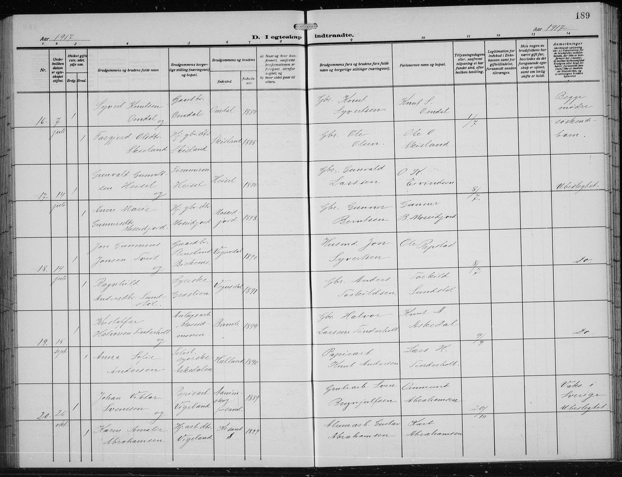 Vennesla sokneprestkontor, AV/SAK-1111-0045/Fb/Fbb/L0006: Parish register (copy) no. B 6, 1914-1921, p. 189