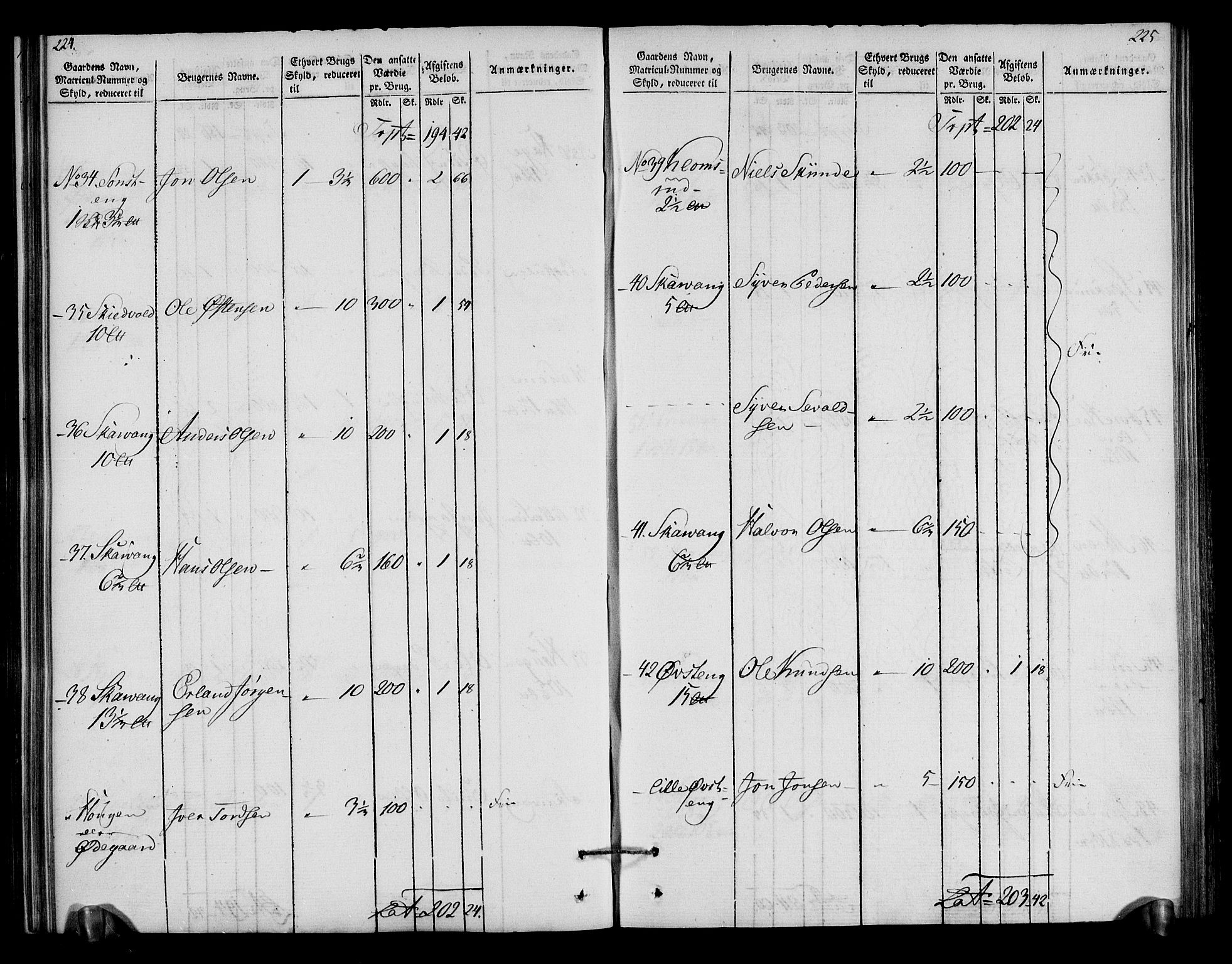 Rentekammeret inntil 1814, Realistisk ordnet avdeling, AV/RA-EA-4070/N/Ne/Nea/L0040: Gudbrandsdalen fogderi. Oppebørselsregister, 1803-1804, p. 117