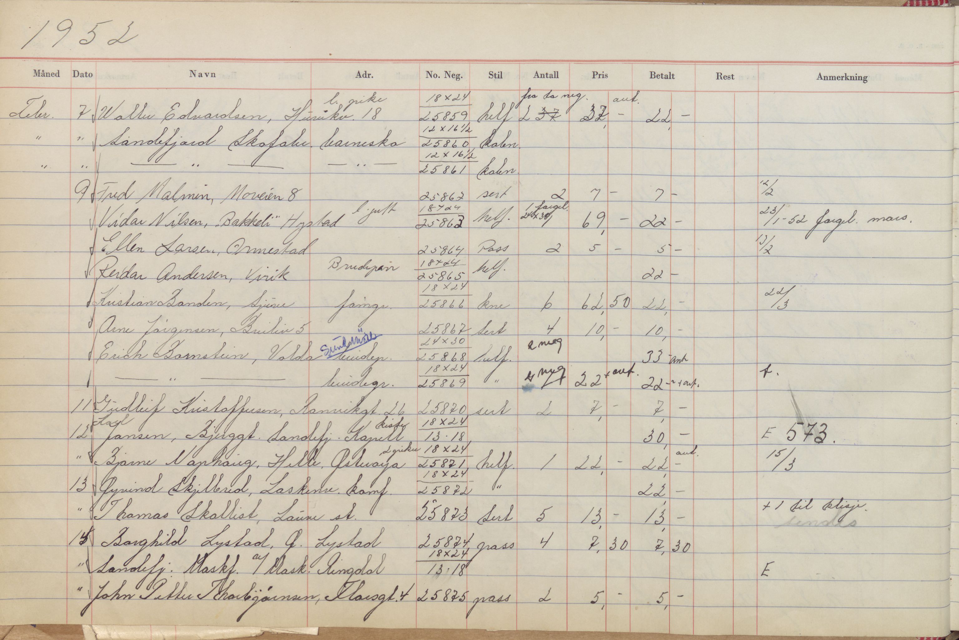Pa 1494 - Jørgensen, Antonius. Fotograf, VEMU/A-2760/F/Fb, 1927-1984, p. 1565