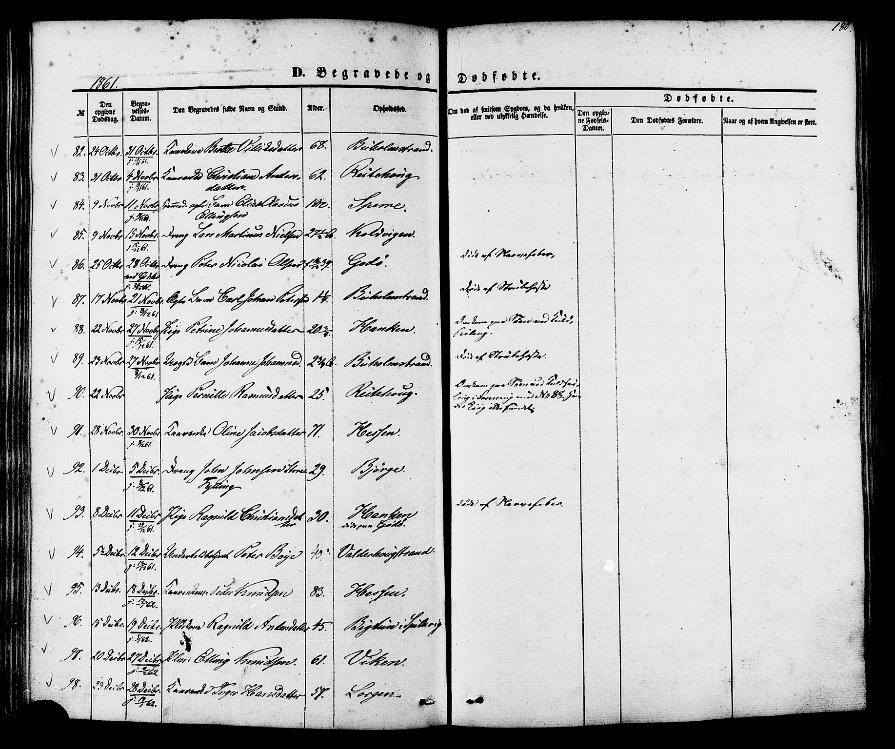 Ministerialprotokoller, klokkerbøker og fødselsregistre - Møre og Romsdal, AV/SAT-A-1454/528/L0398: Parish register (official) no. 528A09, 1858-1864, p. 180