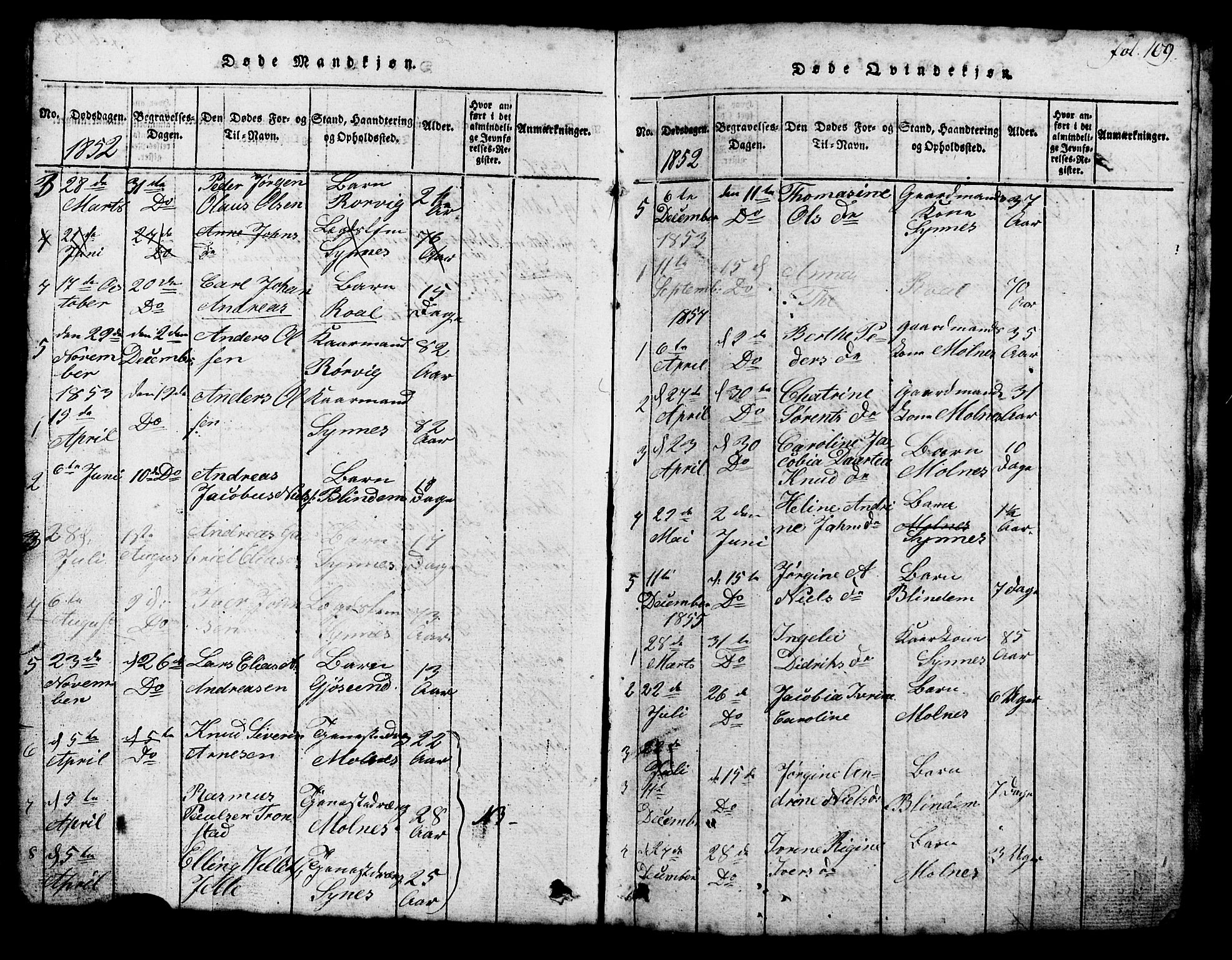 Ministerialprotokoller, klokkerbøker og fødselsregistre - Møre og Romsdal, SAT/A-1454/537/L0520: Parish register (copy) no. 537C01, 1819-1868, p. 109