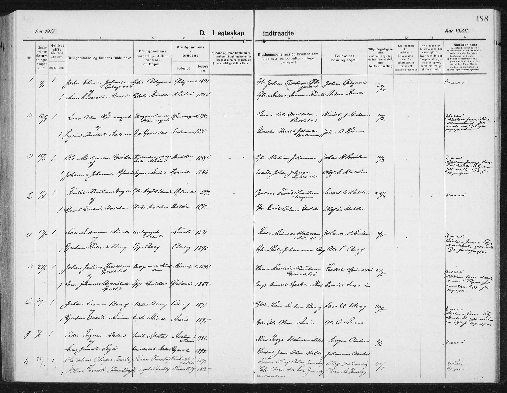 Ministerialprotokoller, klokkerbøker og fødselsregistre - Sør-Trøndelag, SAT/A-1456/630/L0506: Parish register (copy) no. 630C04, 1914-1933, p. 188