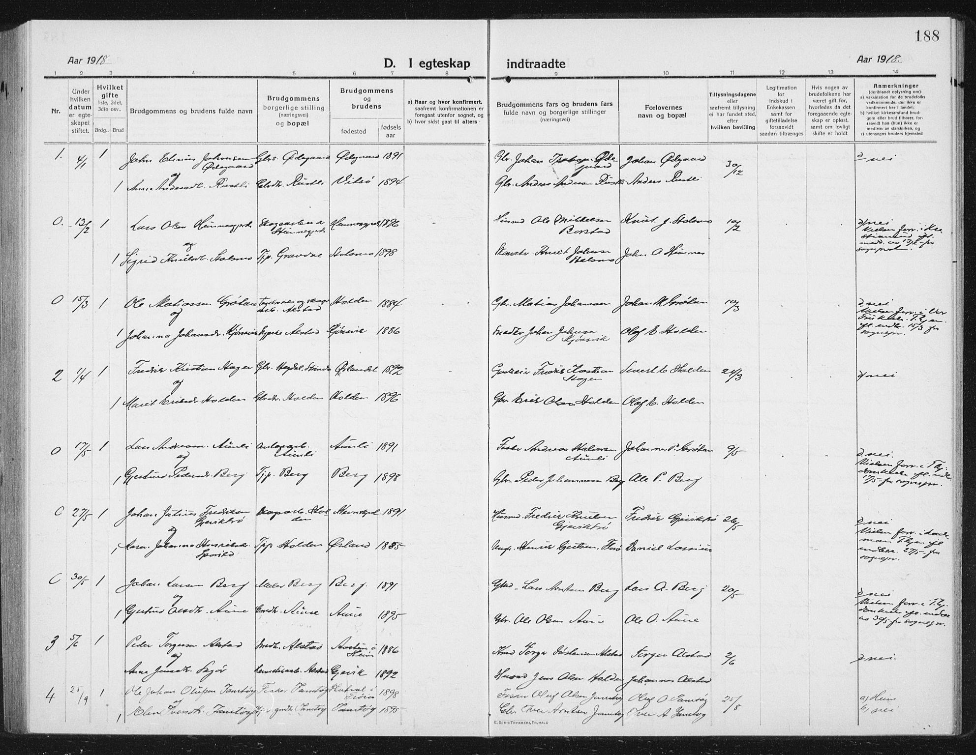 Ministerialprotokoller, klokkerbøker og fødselsregistre - Sør-Trøndelag, AV/SAT-A-1456/630/L0506: Parish register (copy) no. 630C04, 1914-1933, p. 188