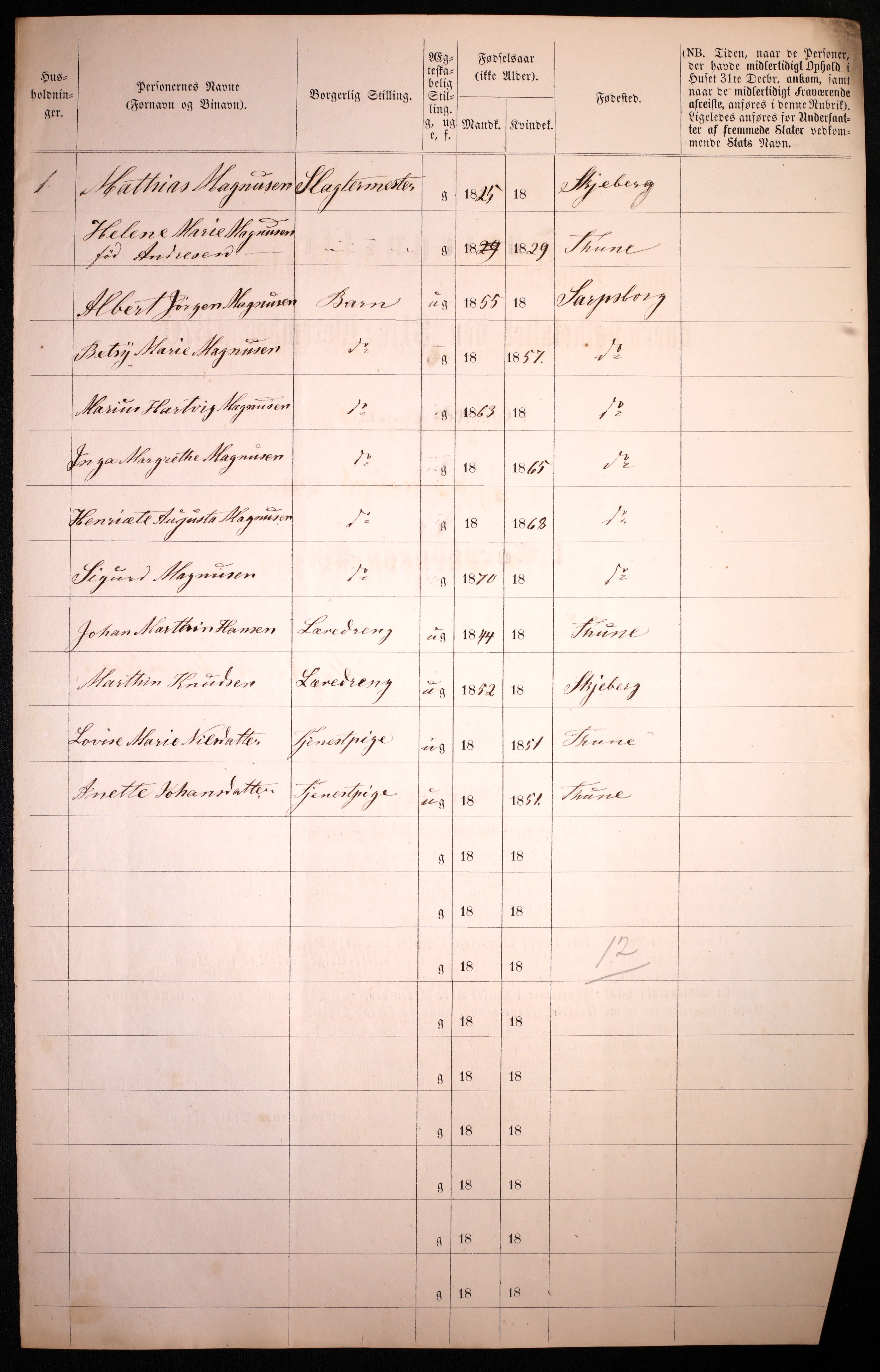 RA, 1870 census for 0102 Sarpsborg, 1870, p. 400