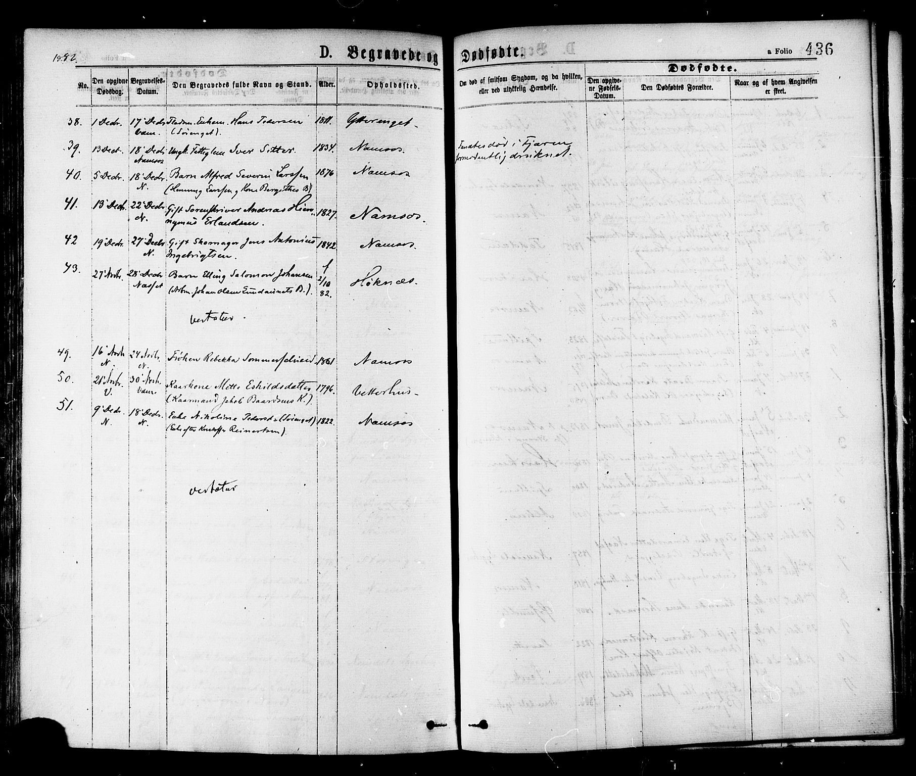 Ministerialprotokoller, klokkerbøker og fødselsregistre - Nord-Trøndelag, SAT/A-1458/768/L0572: Parish register (official) no. 768A07, 1874-1886, p. 436