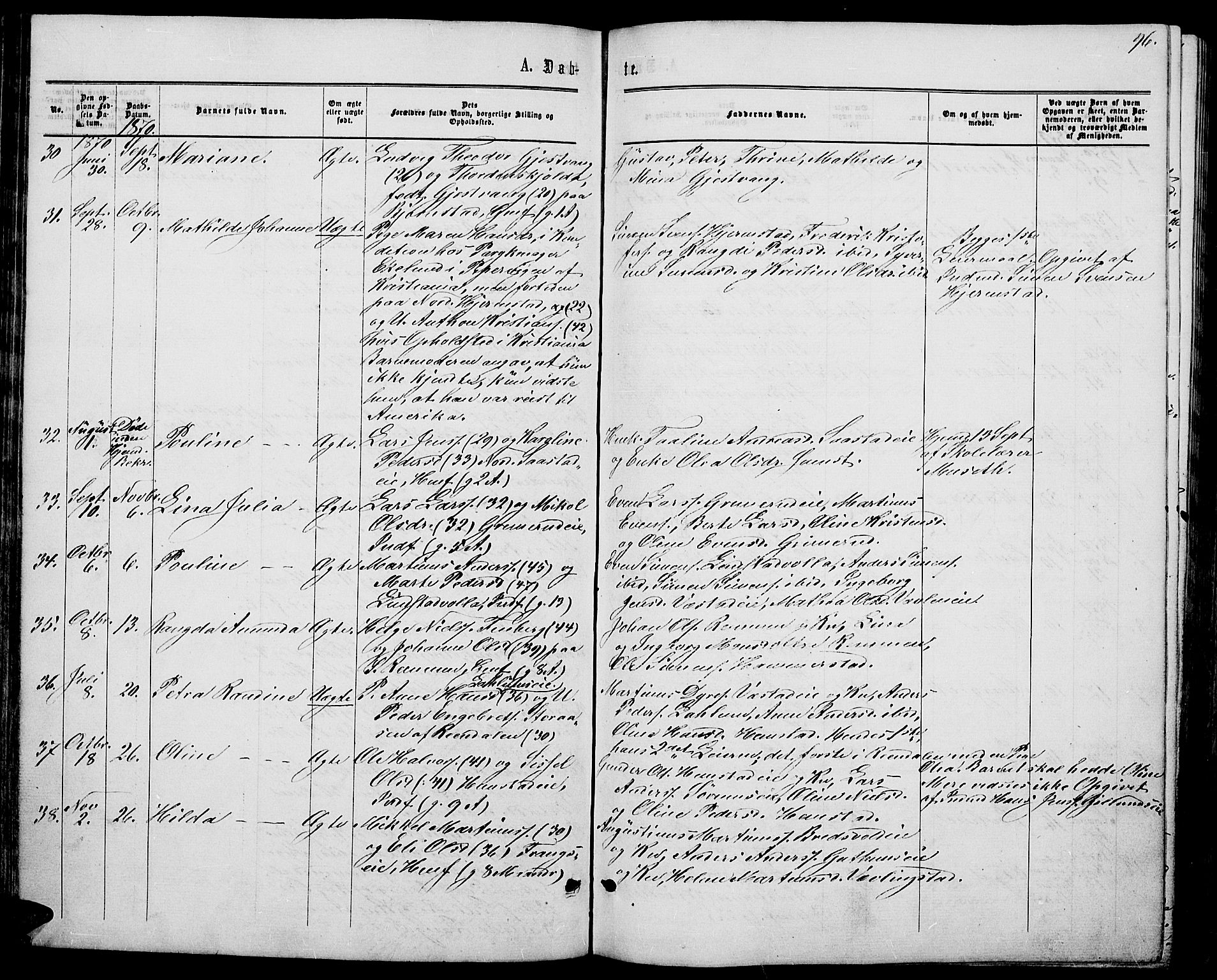 Stange prestekontor, AV/SAH-PREST-002/L/L0006: Parish register (copy) no. 6, 1864-1882, p. 96