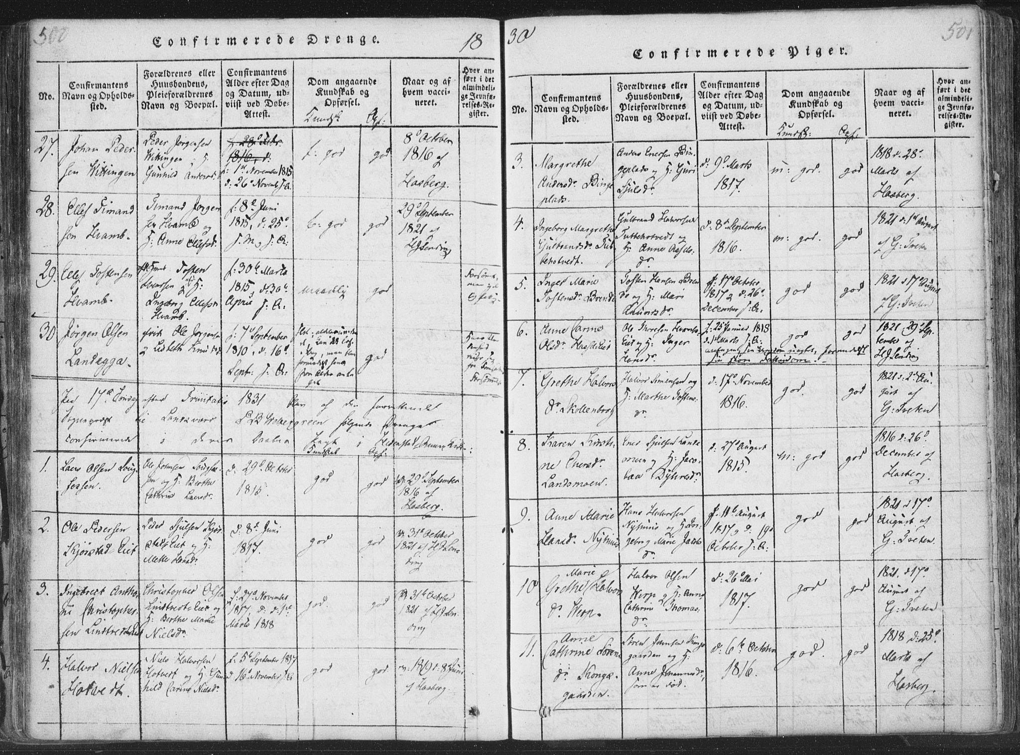 Sandsvær kirkebøker, SAKO/A-244/F/Fa/L0004: Parish register (official) no. I 4, 1817-1839, p. 500-501