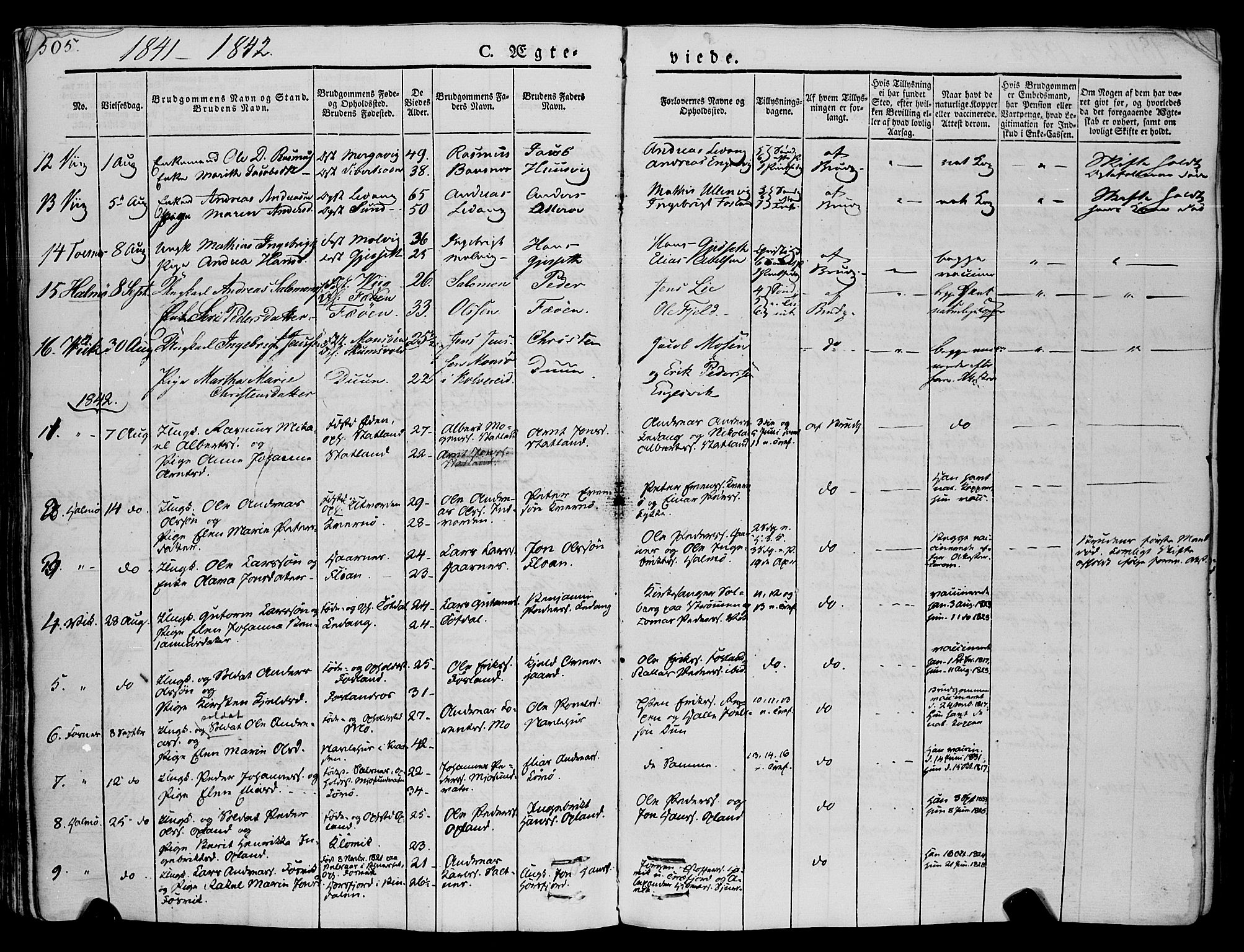 Ministerialprotokoller, klokkerbøker og fødselsregistre - Nord-Trøndelag, SAT/A-1458/773/L0614: Parish register (official) no. 773A05, 1831-1856, p. 305