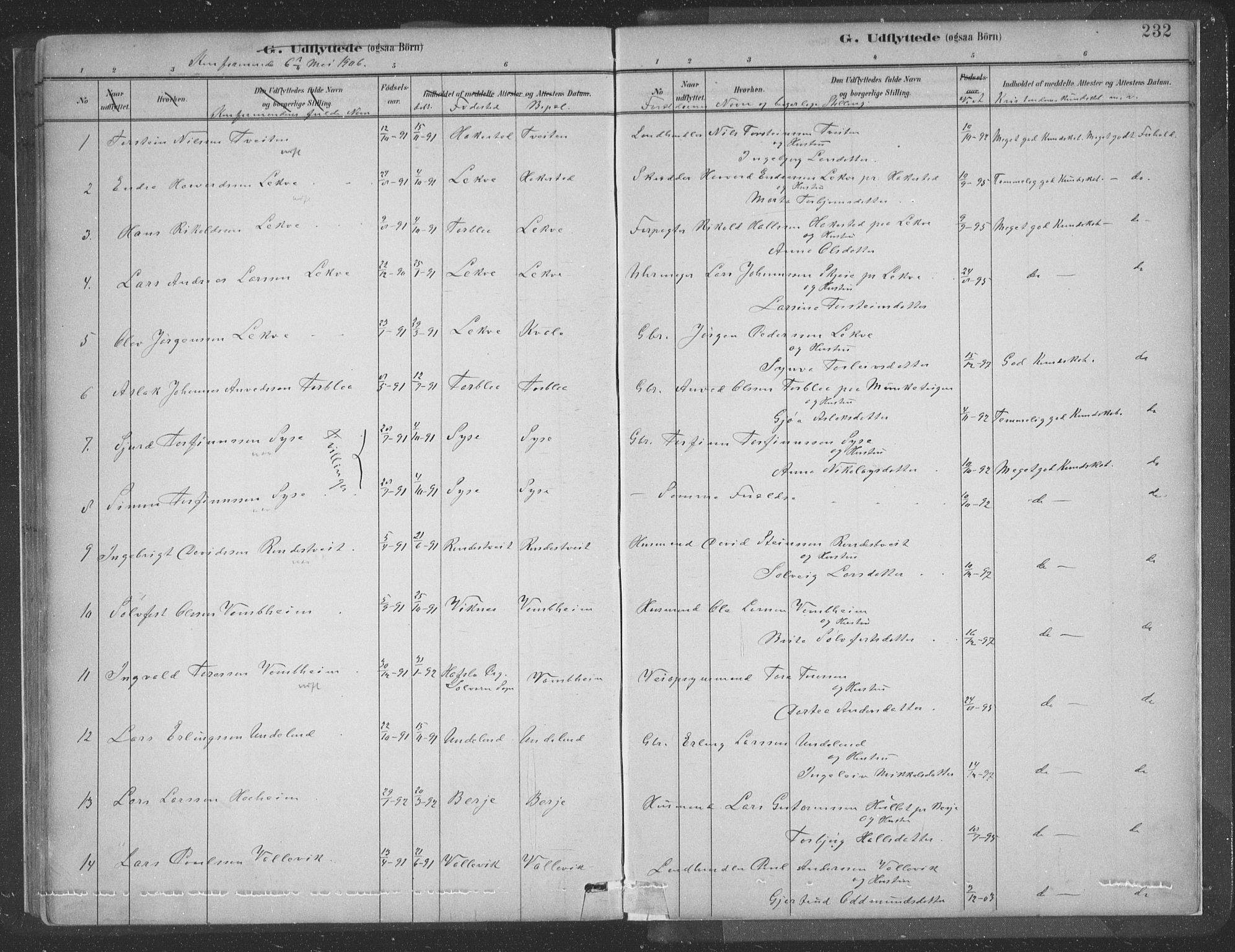 Ulvik sokneprestembete, SAB/A-78801/H/Hab: Parish register (copy) no. A 3, 1883-1908, p. 232