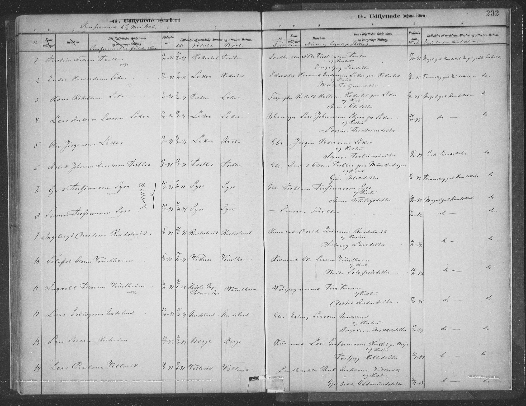 Ulvik sokneprestembete, AV/SAB-A-78801/H/Hab: Parish register (copy) no. A 3, 1883-1908, p. 232