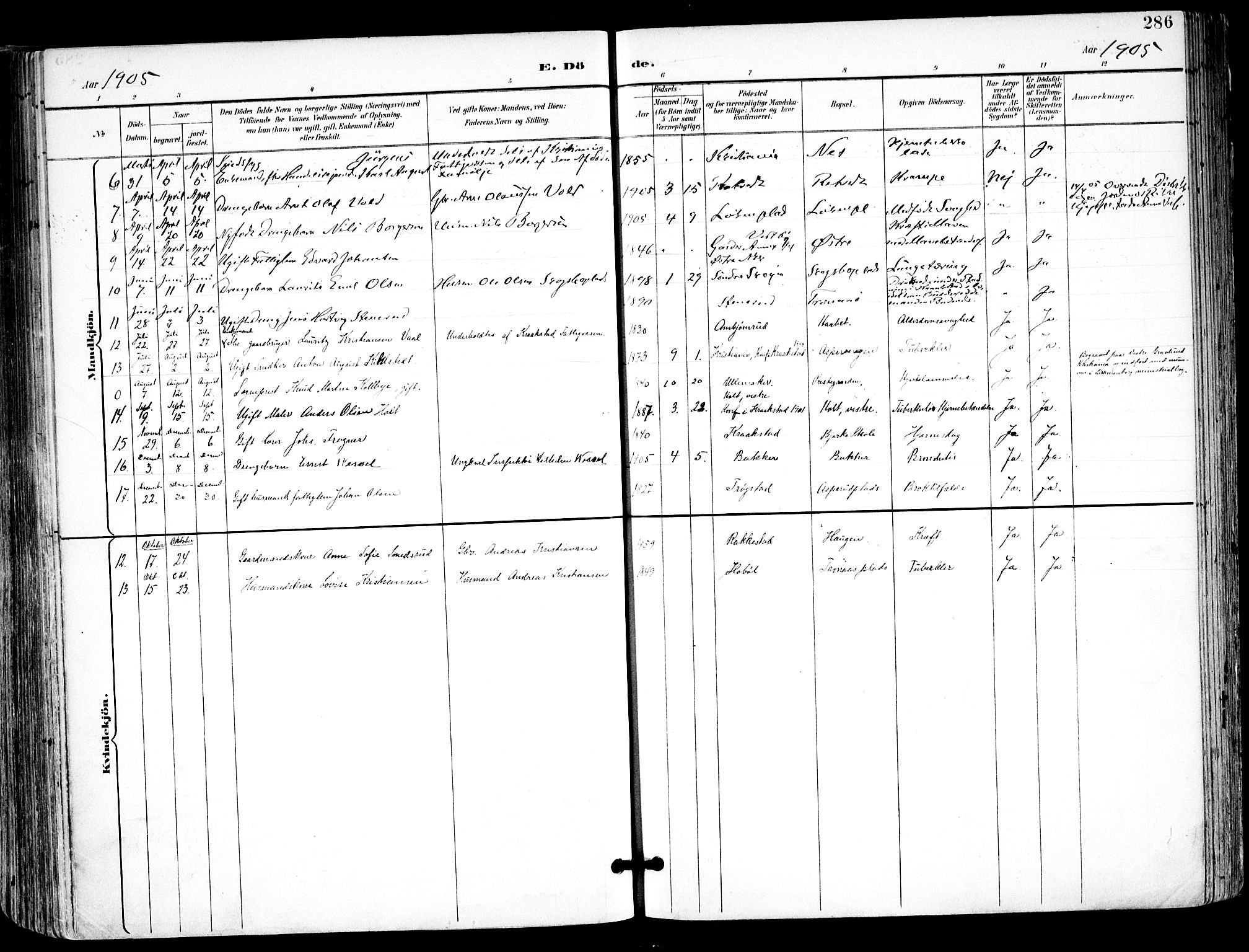 Kråkstad prestekontor Kirkebøker, SAO/A-10125a/F/Fa/L0010: Parish register (official) no. I 10, 1893-1931, p. 286