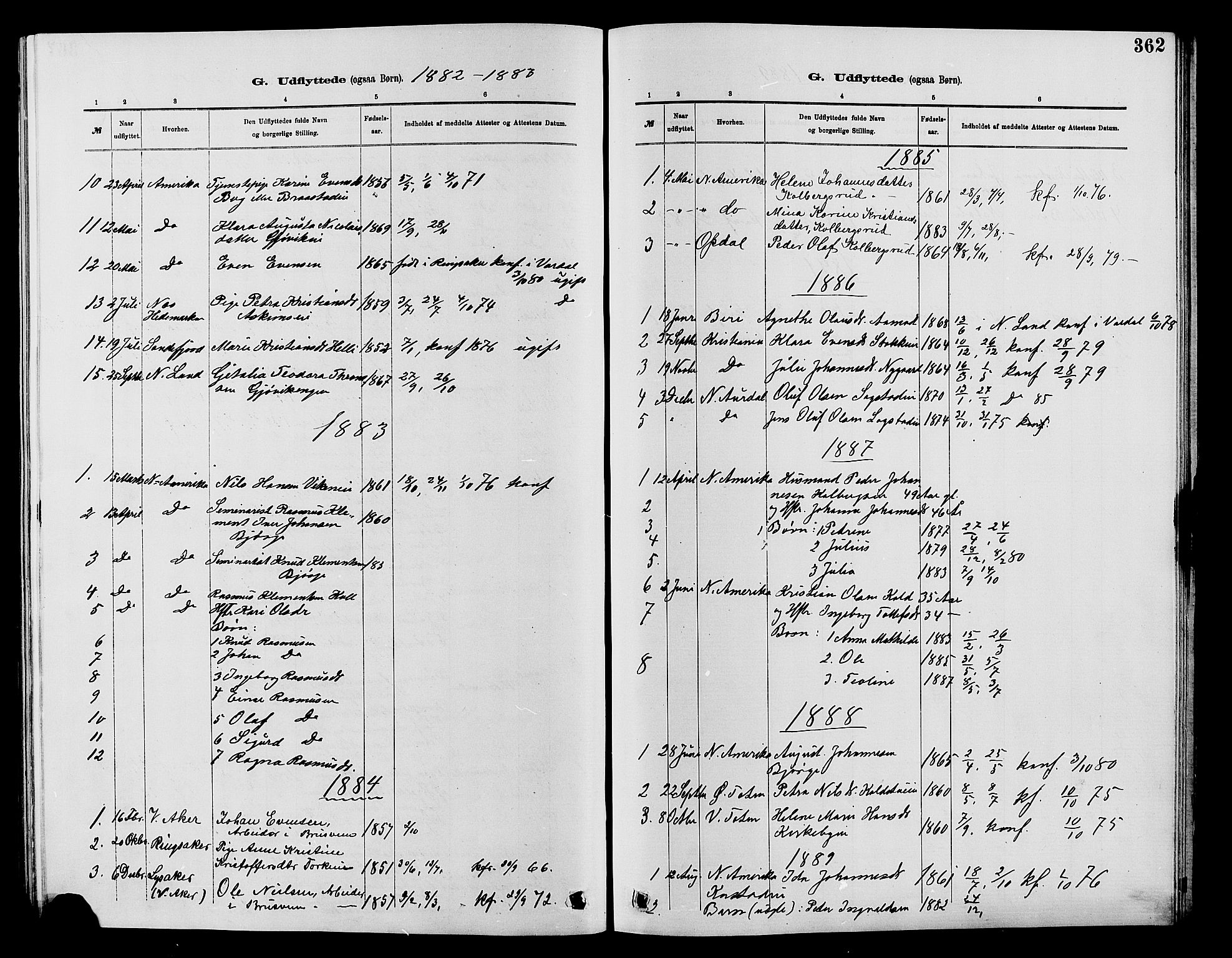 Vardal prestekontor, SAH/PREST-100/H/Ha/Hab/L0007: Parish register (copy) no. 7 /1, 1881-1895, p. 362