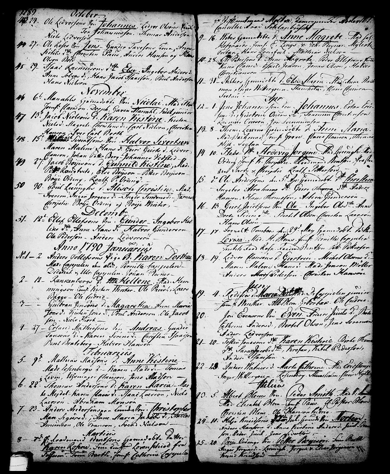 Skien kirkebøker, SAKO/A-302/G/Ga/L0001: Parish register (copy) no. 1, 1756-1791, p. 117