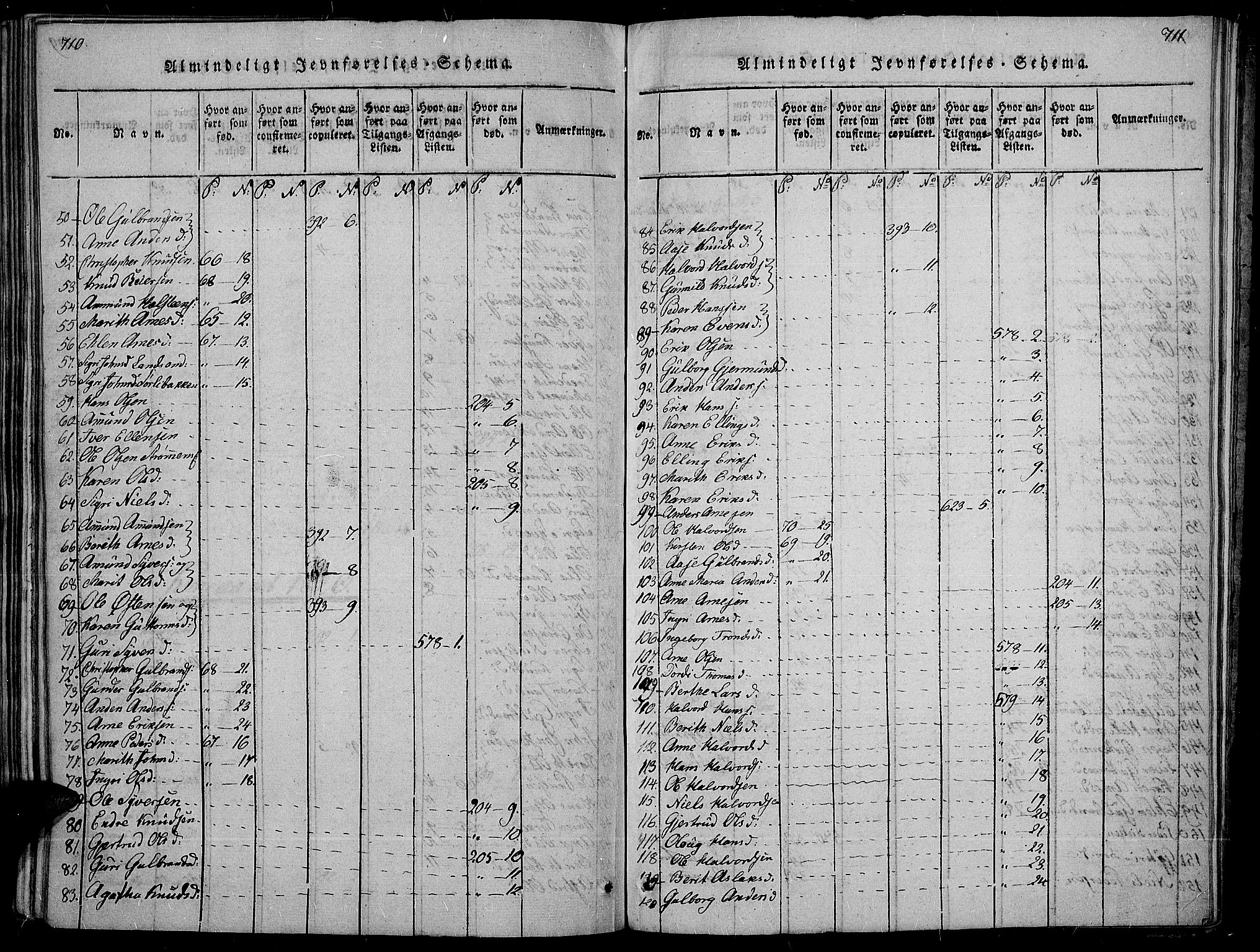 Sør-Aurdal prestekontor, AV/SAH-PREST-128/H/Ha/Haa/L0002: Parish register (official) no. 2, 1815-1840, p. 710-711