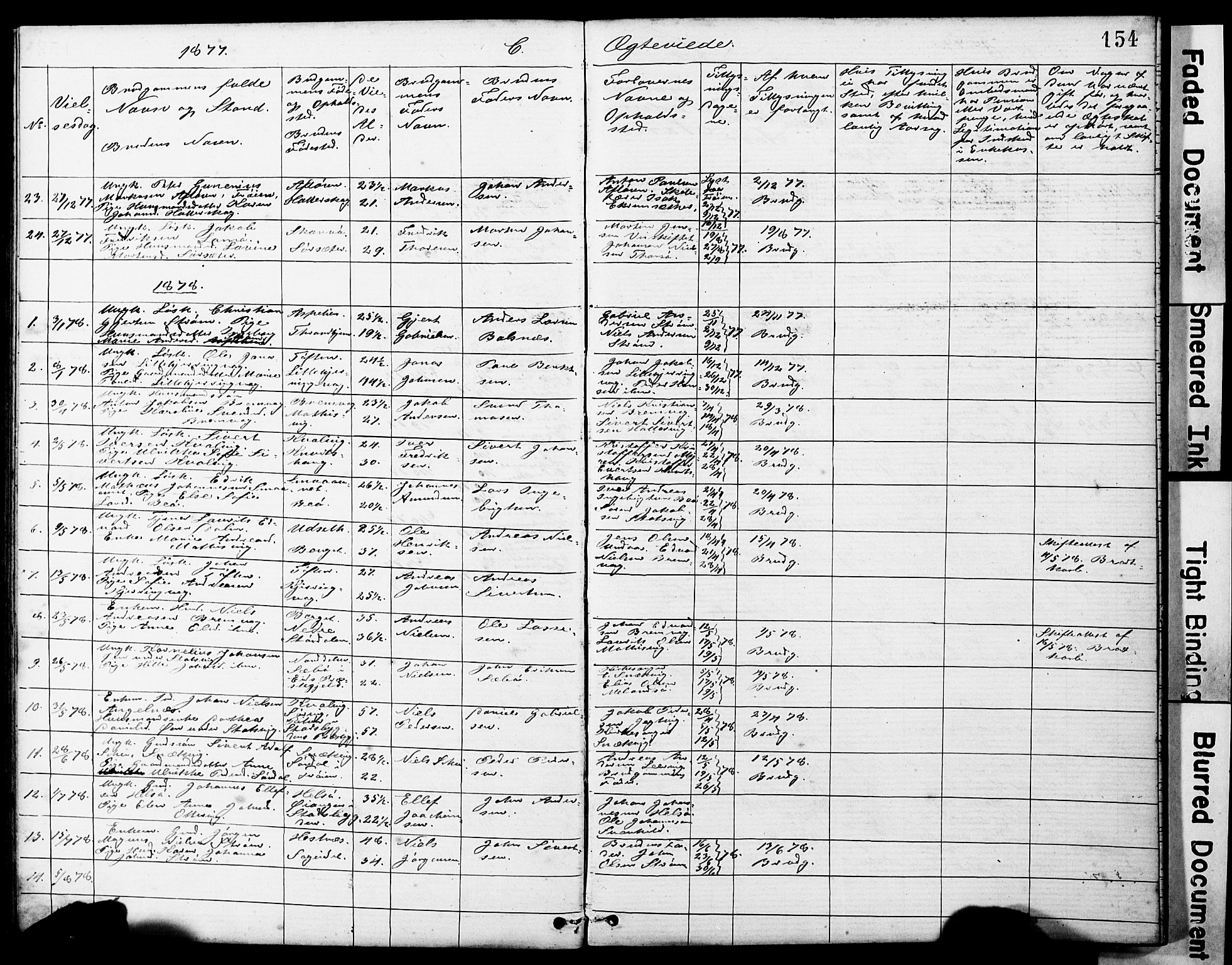 Ministerialprotokoller, klokkerbøker og fødselsregistre - Sør-Trøndelag, SAT/A-1456/634/L0541: Parish register (copy) no. 634C03, 1874-1891, p. 154