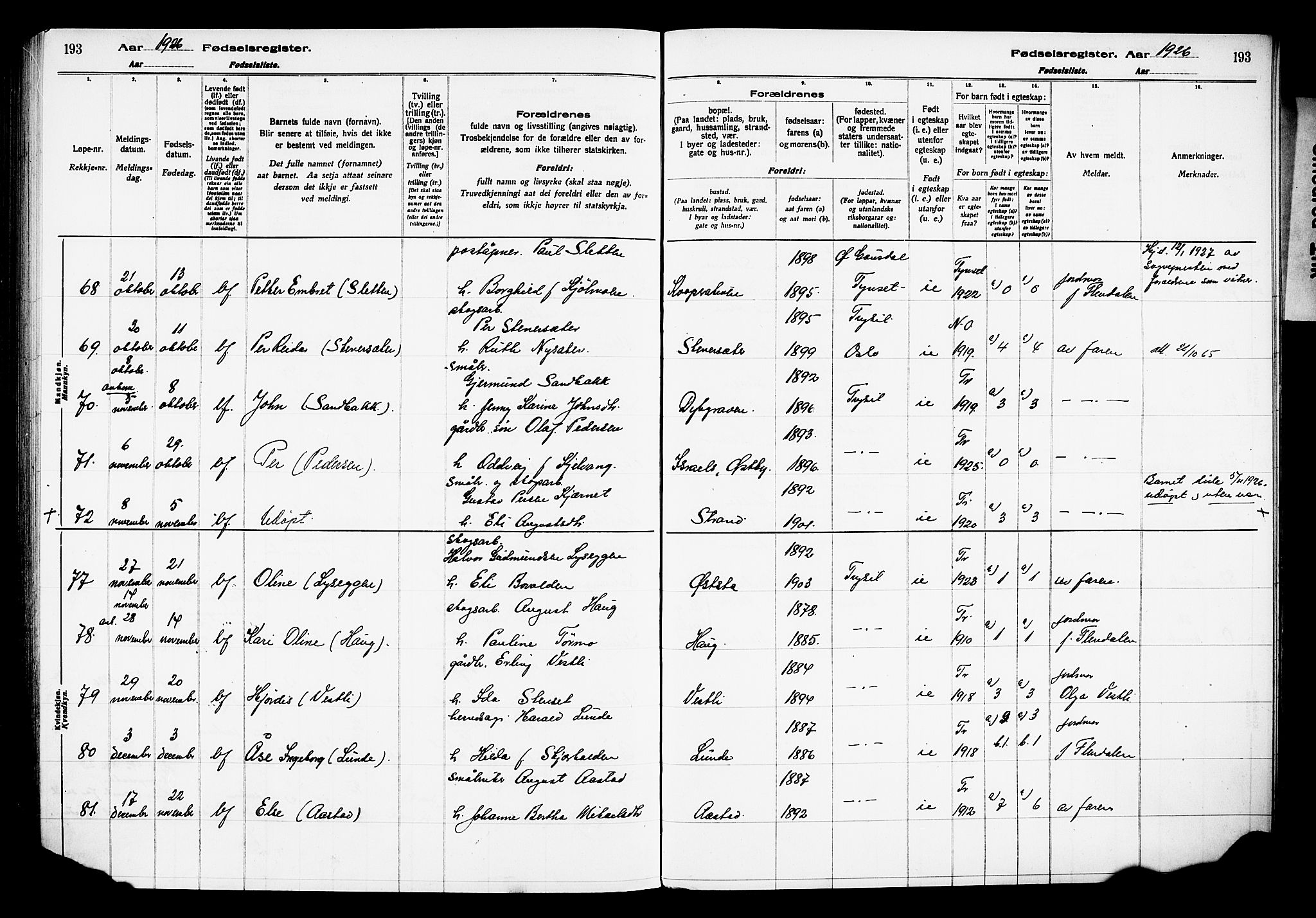 Trysil prestekontor, AV/SAH-PREST-046/I/Id/Ida/L0001: Birth register no. I 1, 1916-1927, p. 193