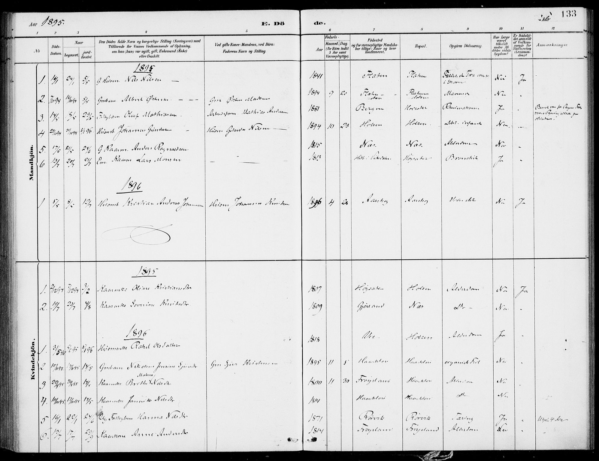 Førde sokneprestembete, SAB/A-79901/H/Haa/Haac/L0001: Parish register (official) no. C  1, 1881-1920, p. 133