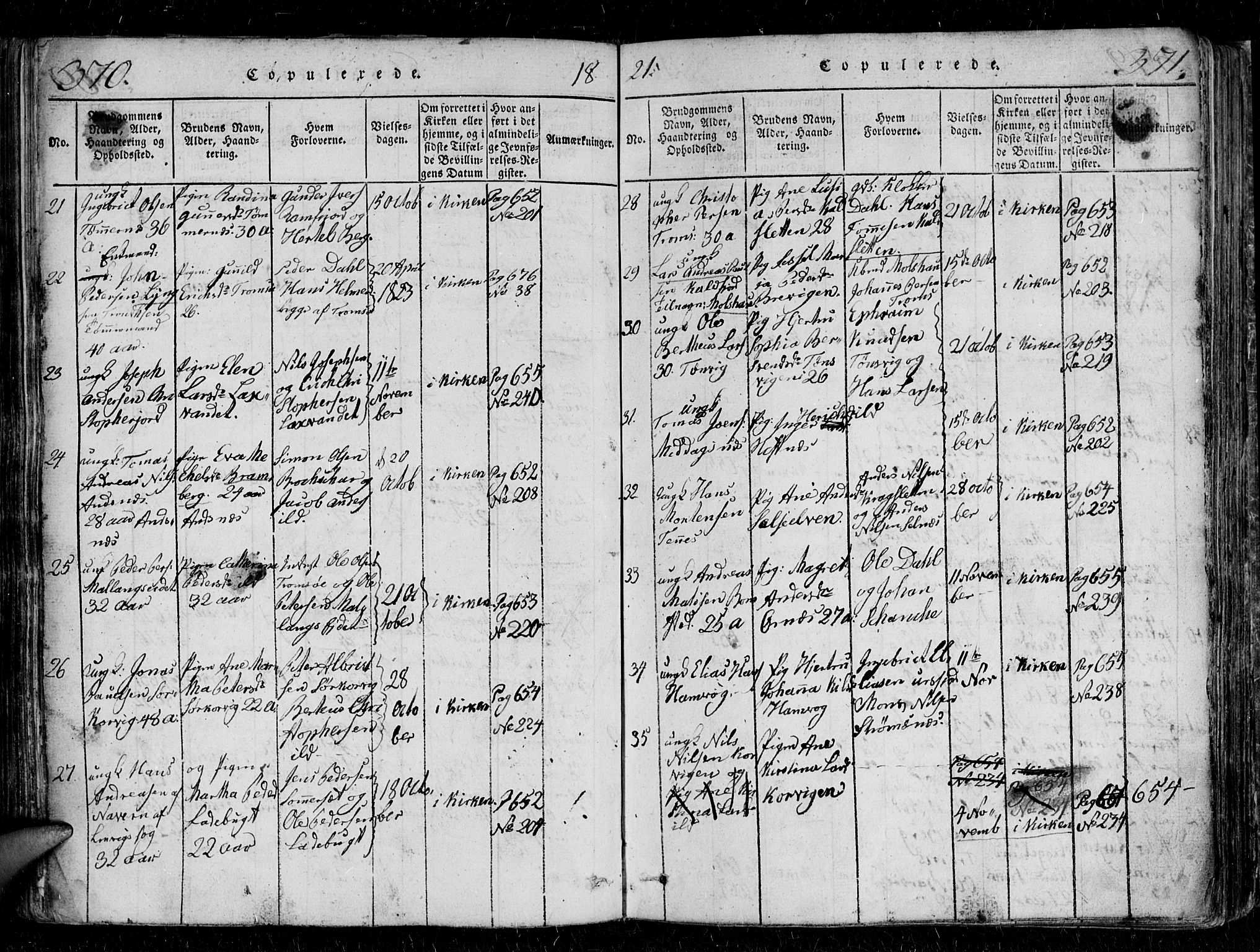 Tromsø sokneprestkontor/stiftsprosti/domprosti, SATØ/S-1343/G/Gb/L0001klokker: Parish register (copy) no. 1, 1821-1833, p. 370-371