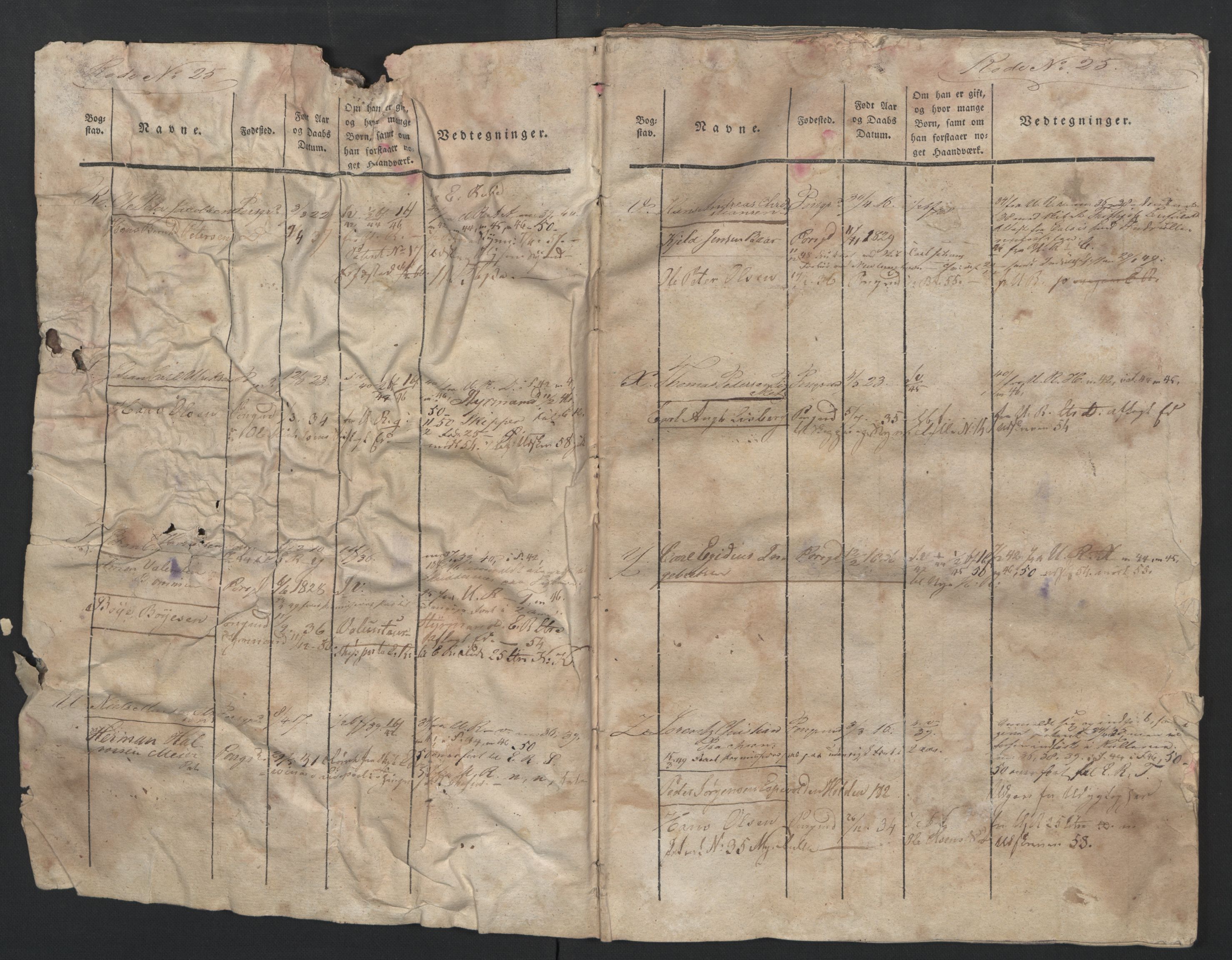 Porsgrunn innrulleringskontor, AV/SAKO-A-829/F/Fa/L0001: Hovedruller, ungdomsruller og ekstraruller, 1800, p. 77