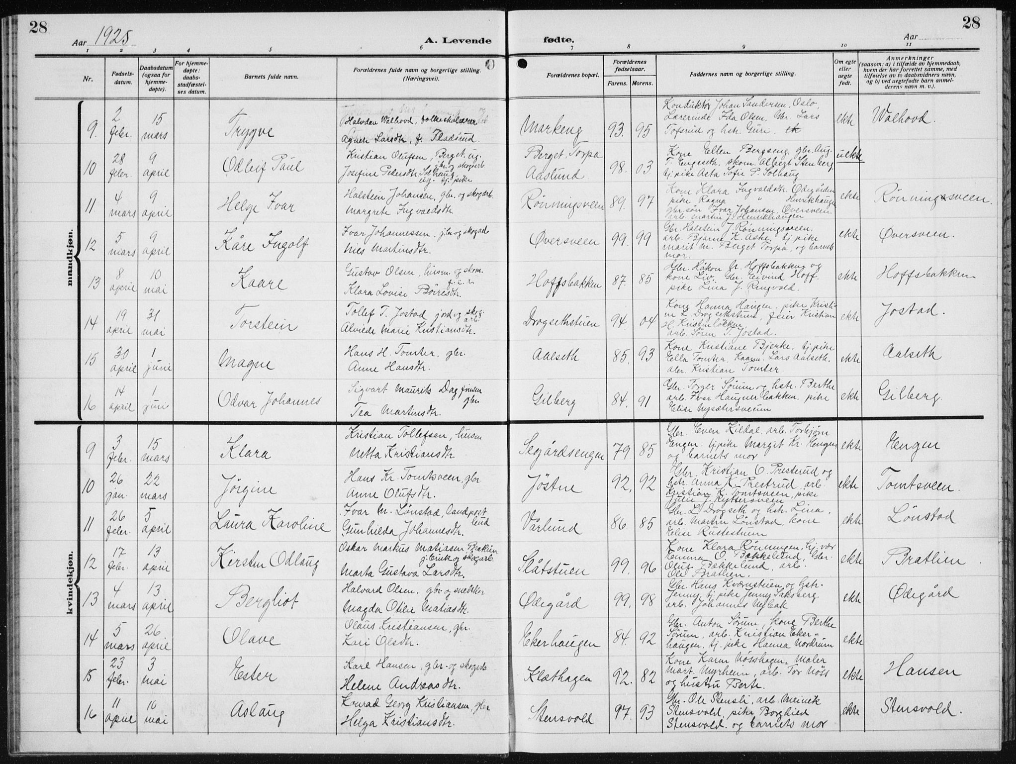 Biri prestekontor, SAH/PREST-096/H/Ha/Hab/L0007: Parish register (copy) no. 7, 1919-1941, p. 28