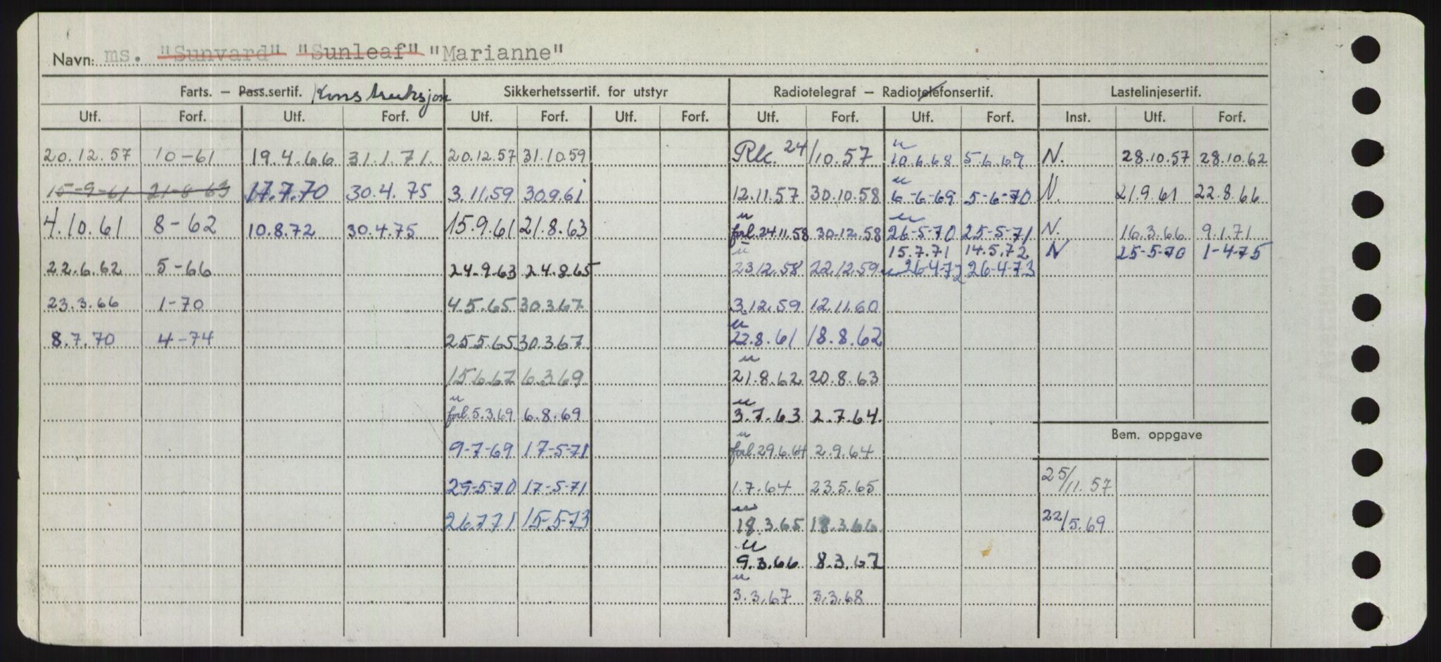 Sjøfartsdirektoratet med forløpere, Skipsmålingen, AV/RA-S-1627/H/Hd/L0024: Fartøy, M-Mim, p. 236