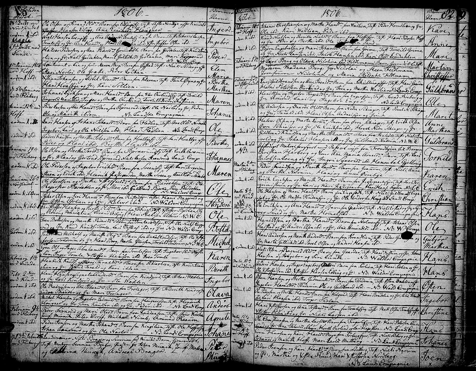 Land prestekontor, SAH/PREST-120/H/Ha/Haa/L0006: Parish register (official) no. 6, 1784-1813, p. 82