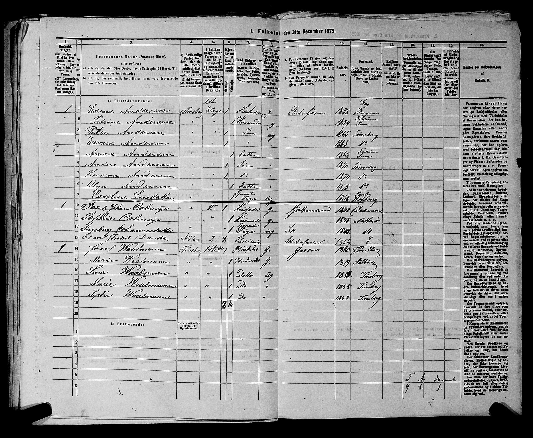 SAKO, 1875 census for 0705P Tønsberg, 1875, p. 860