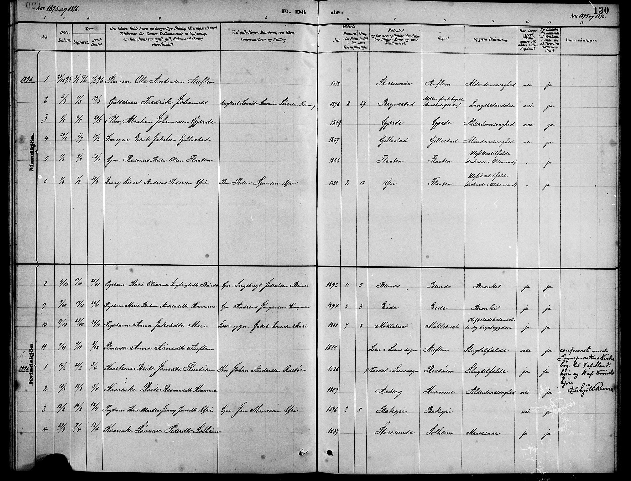 Innvik sokneprestembete, SAB/A-80501: Parish register (copy) no. B 3, 1886-1897, p. 130