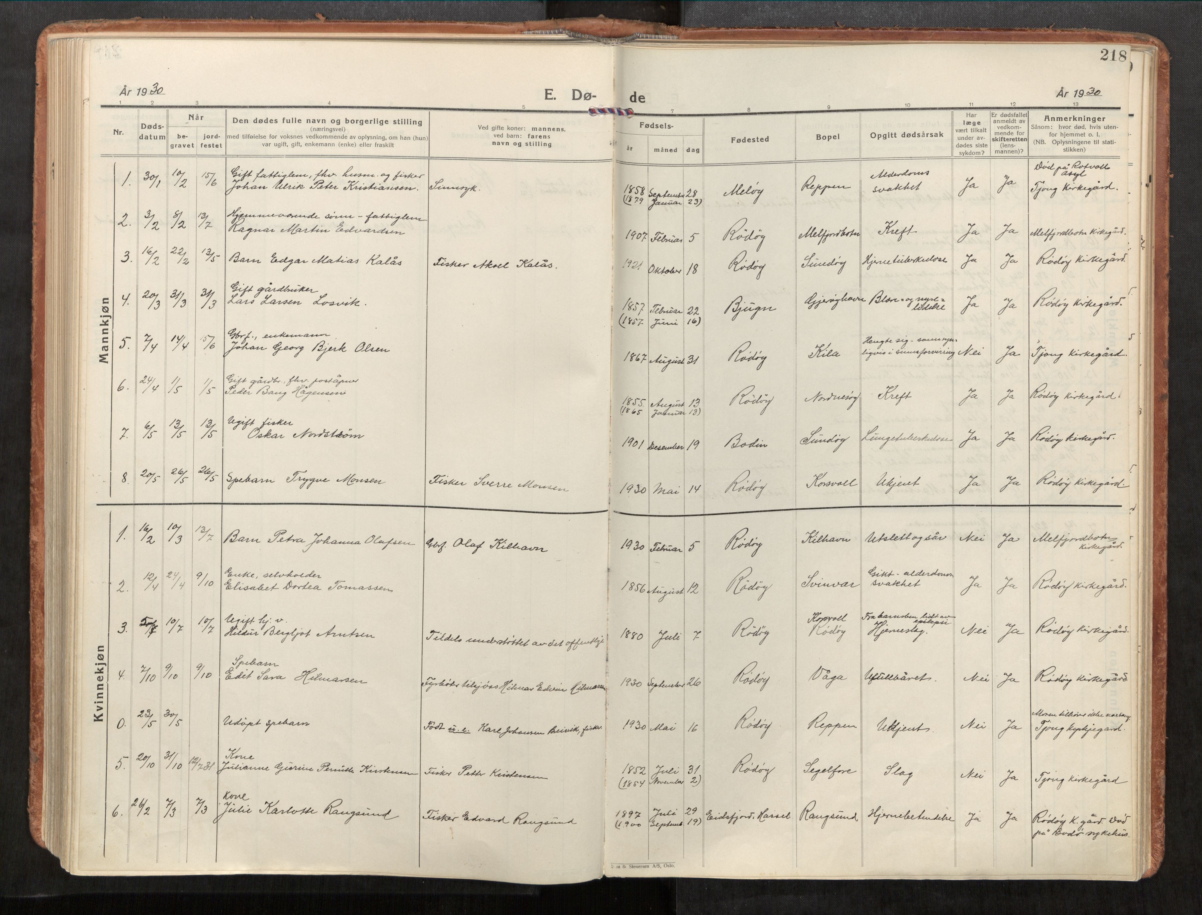 Rødøy sokneprestkontor, SAT/A-4397/2/H/Ha/Haa/L0001: Parish register (official) no. 1, 1926-1941, p. 218