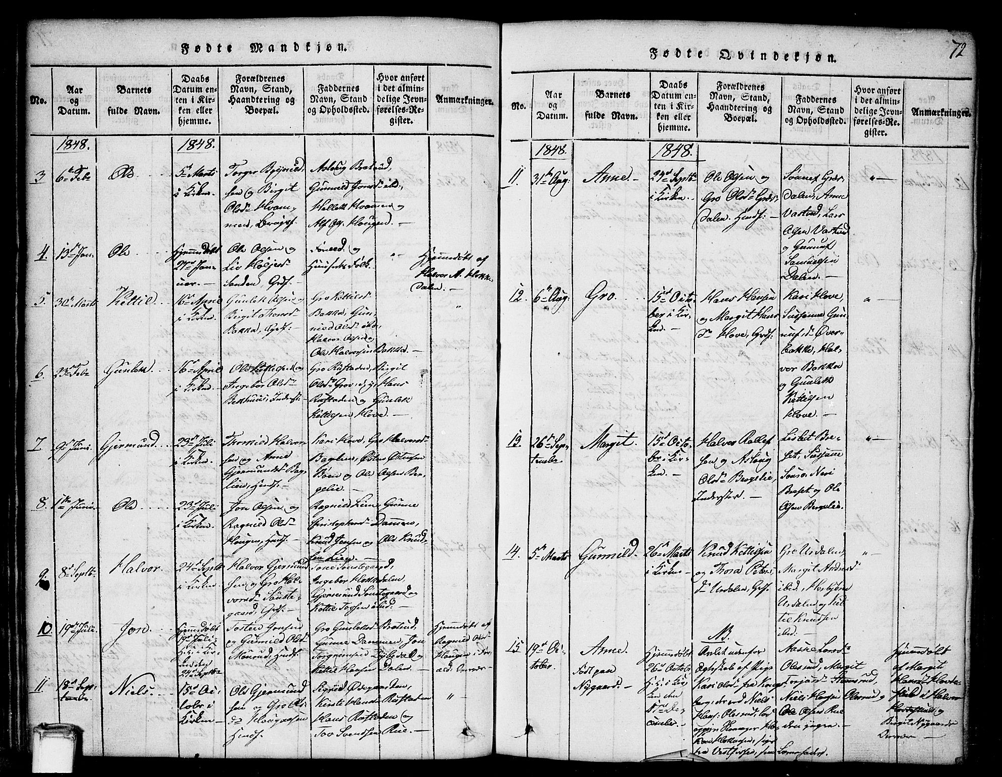 Gransherad kirkebøker, SAKO/A-267/G/Gb/L0001: Parish register (copy) no. II 1, 1815-1860, p. 72