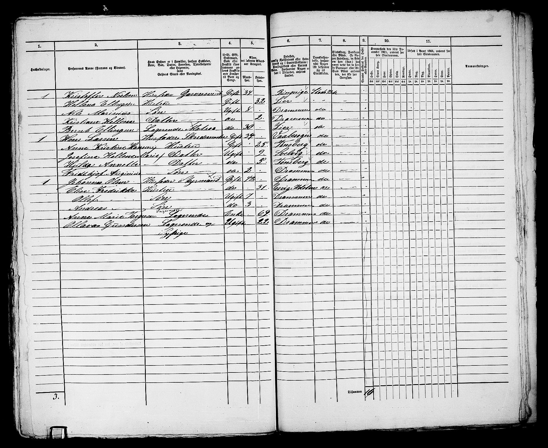 RA, 1865 census for Bragernes in Drammen, 1865, p. 603