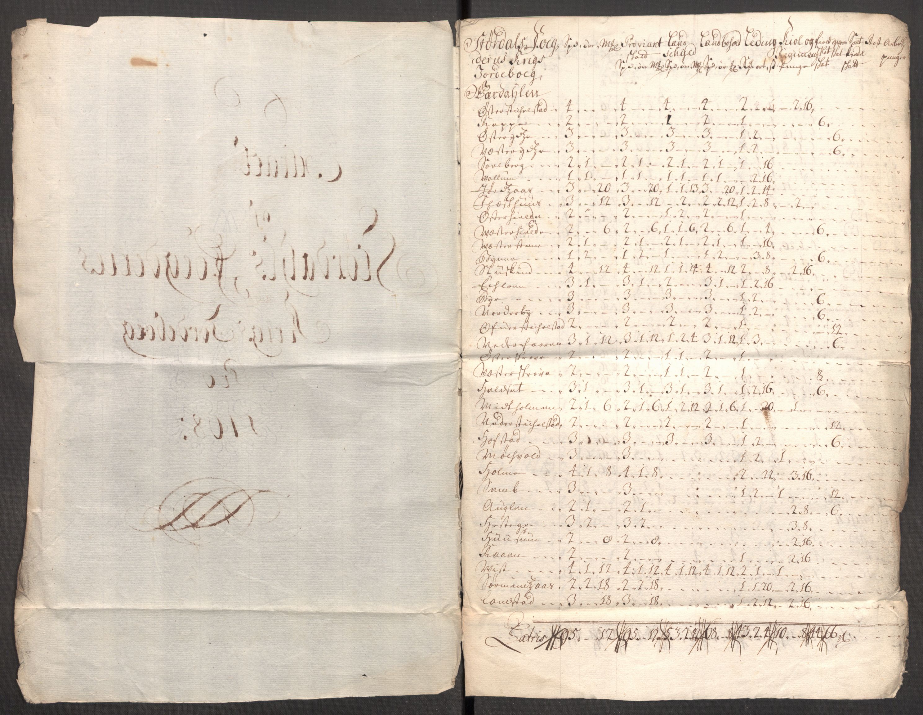 Rentekammeret inntil 1814, Reviderte regnskaper, Fogderegnskap, RA/EA-4092/R62/L4198: Fogderegnskap Stjørdal og Verdal, 1708, p. 234