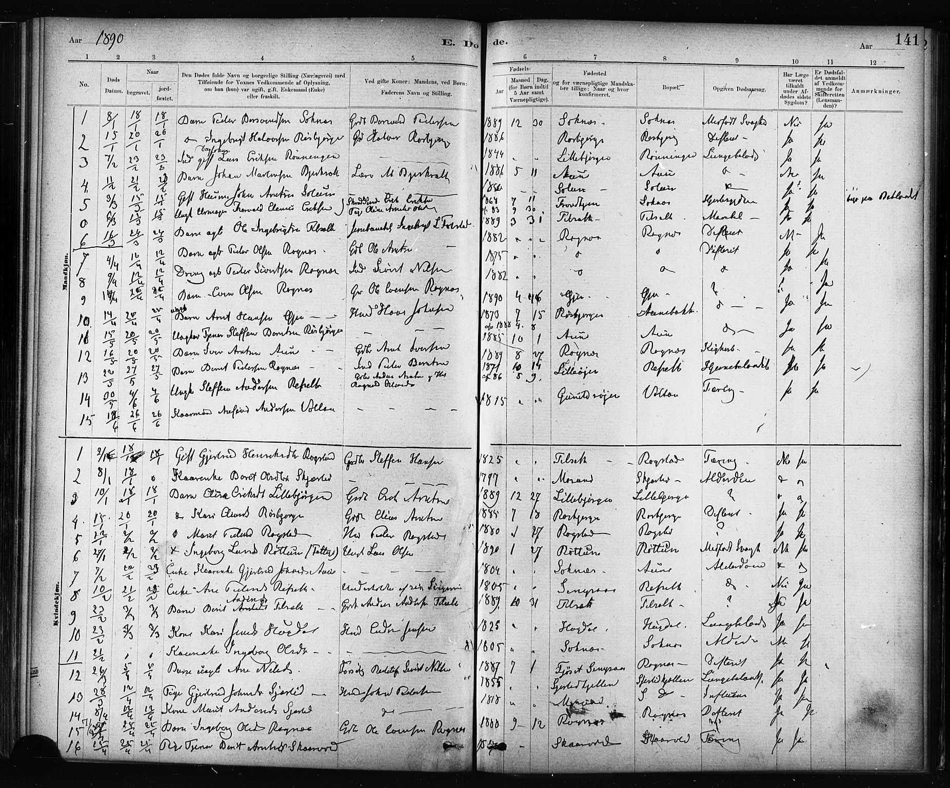 Ministerialprotokoller, klokkerbøker og fødselsregistre - Sør-Trøndelag, SAT/A-1456/687/L1002: Parish register (official) no. 687A08, 1878-1890, p. 141