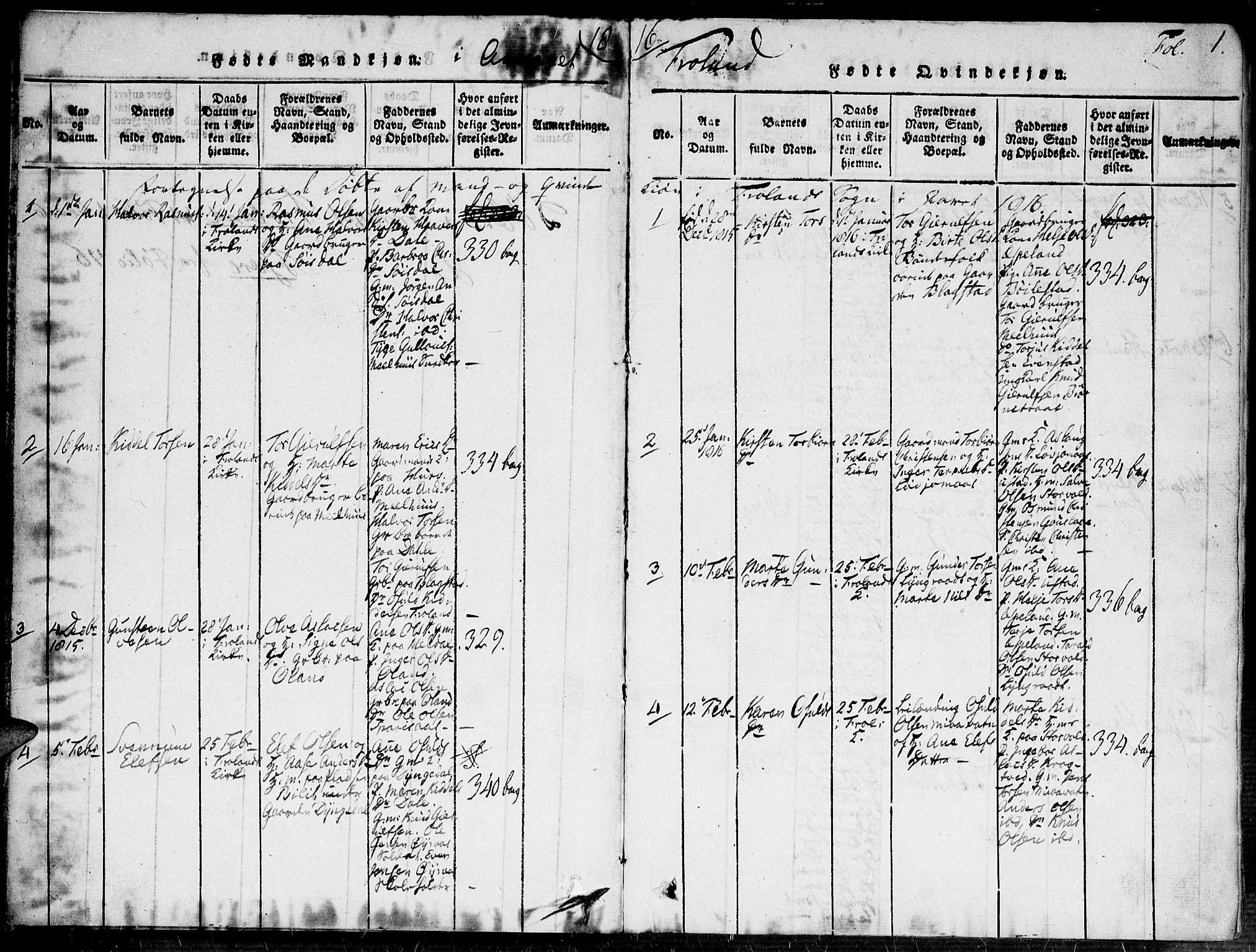 Fjære sokneprestkontor, SAK/1111-0011/F/Fa/L0001: Parish register (official) no. A 1 /2, 1816-1826, p. 1