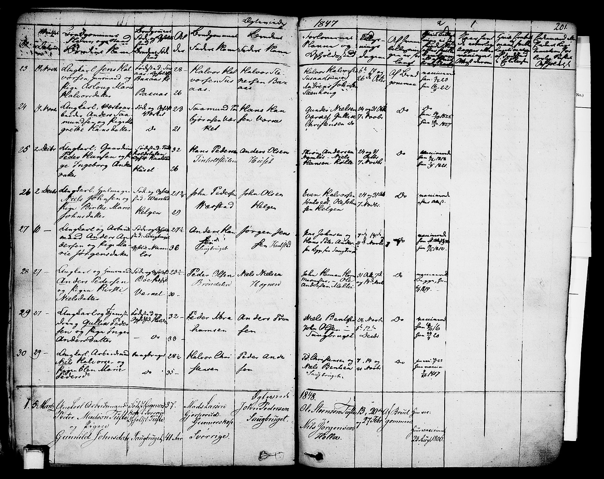 Holla kirkebøker, SAKO/A-272/F/Fa/L0004: Parish register (official) no. 4, 1830-1848, p. 201