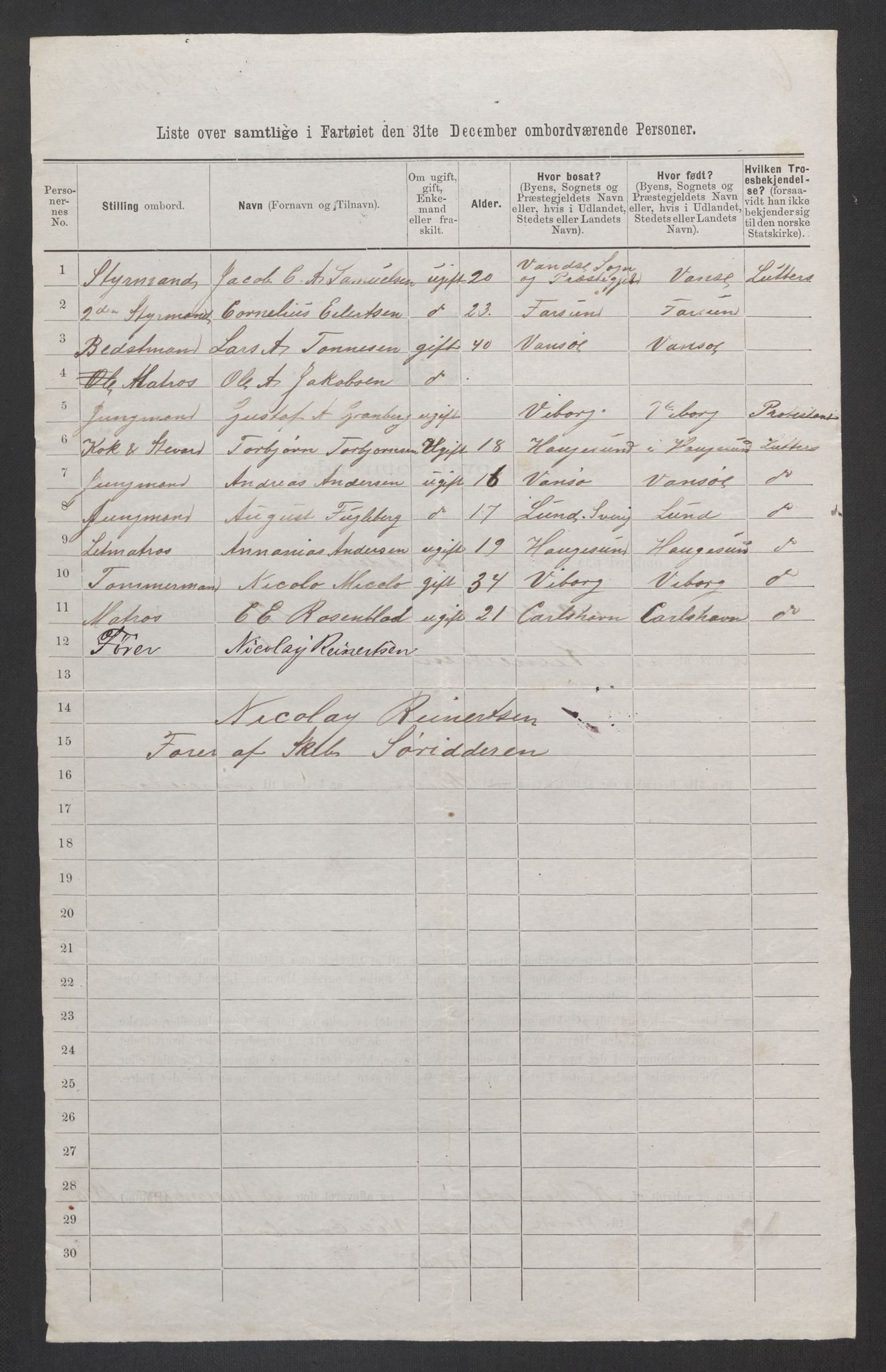 RA, 1875 census, lists of crew on ships: Ships in ports abroad, 1875, p. 387