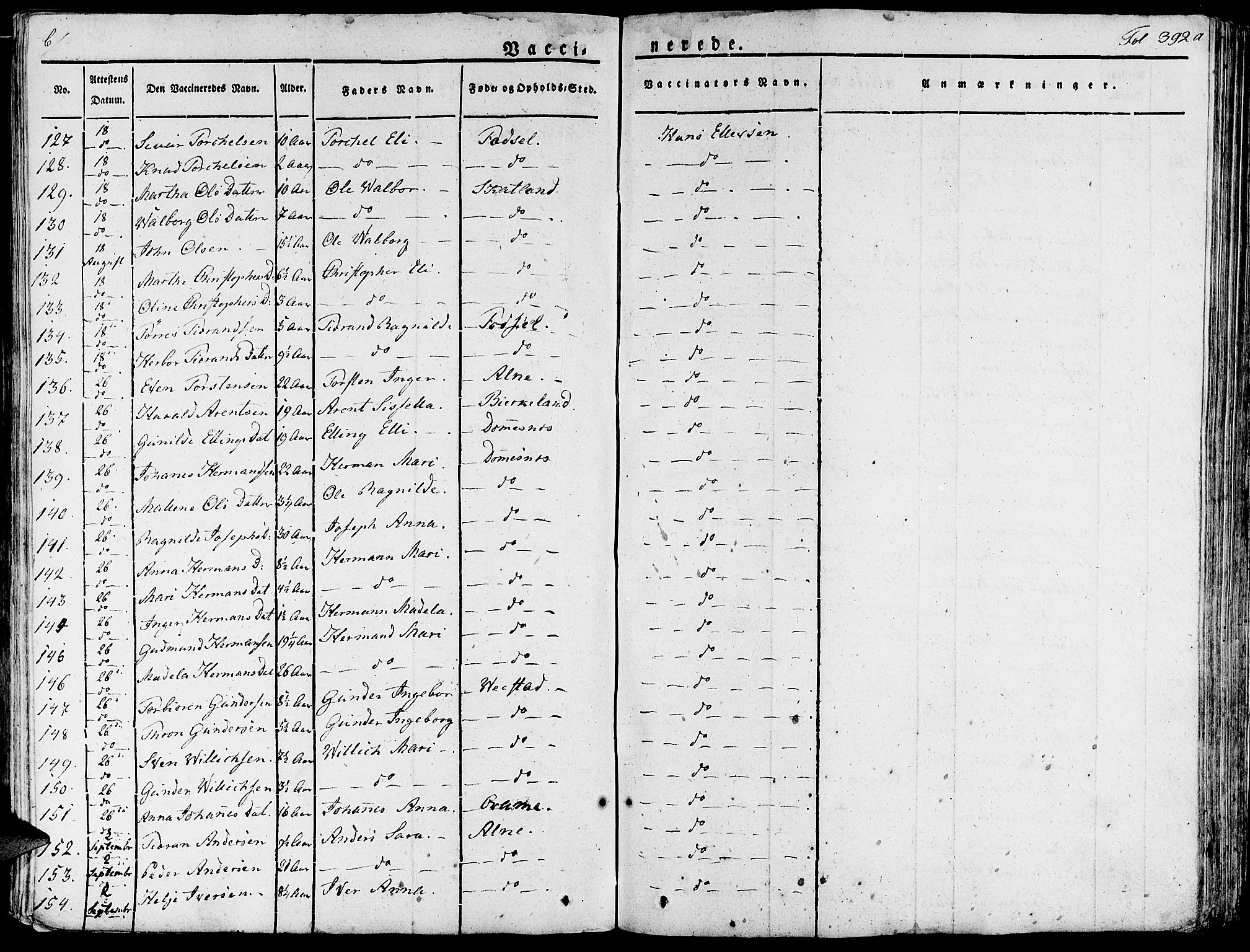 Fjelberg sokneprestembete, AV/SAB-A-75201/H/Haa: Parish register (official) no. A 5, 1822-1834, p. 392