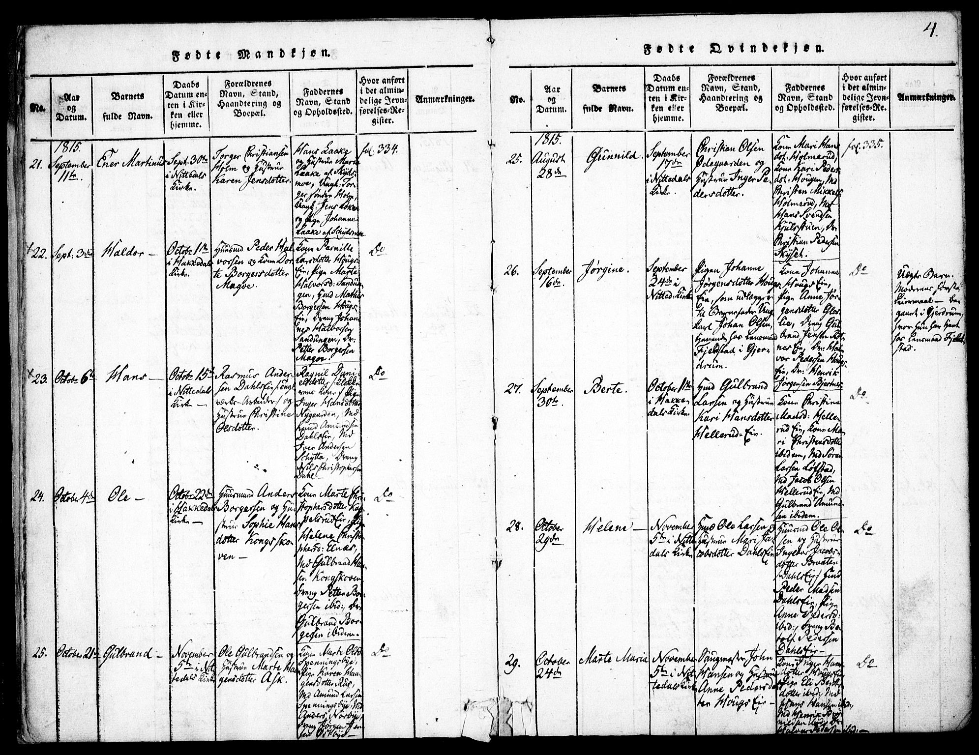 Nittedal prestekontor Kirkebøker, SAO/A-10365a/F/Fa/L0003: Parish register (official) no. I 3, 1814-1836, p. 4
