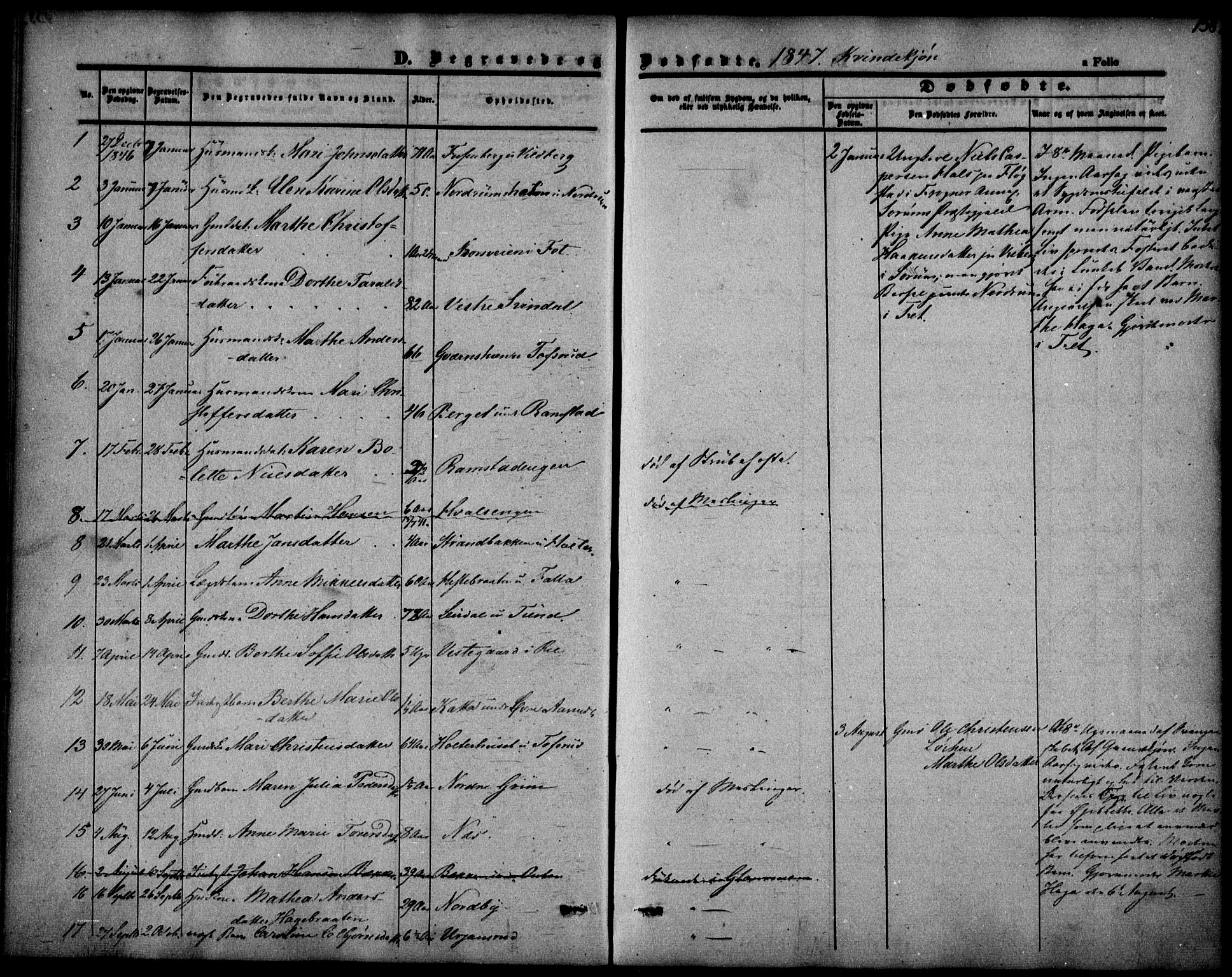 Fet prestekontor Kirkebøker, AV/SAO-A-10370a/F/Fa/L0010: Parish register (official) no. I 10, 1847-1859, p. 158