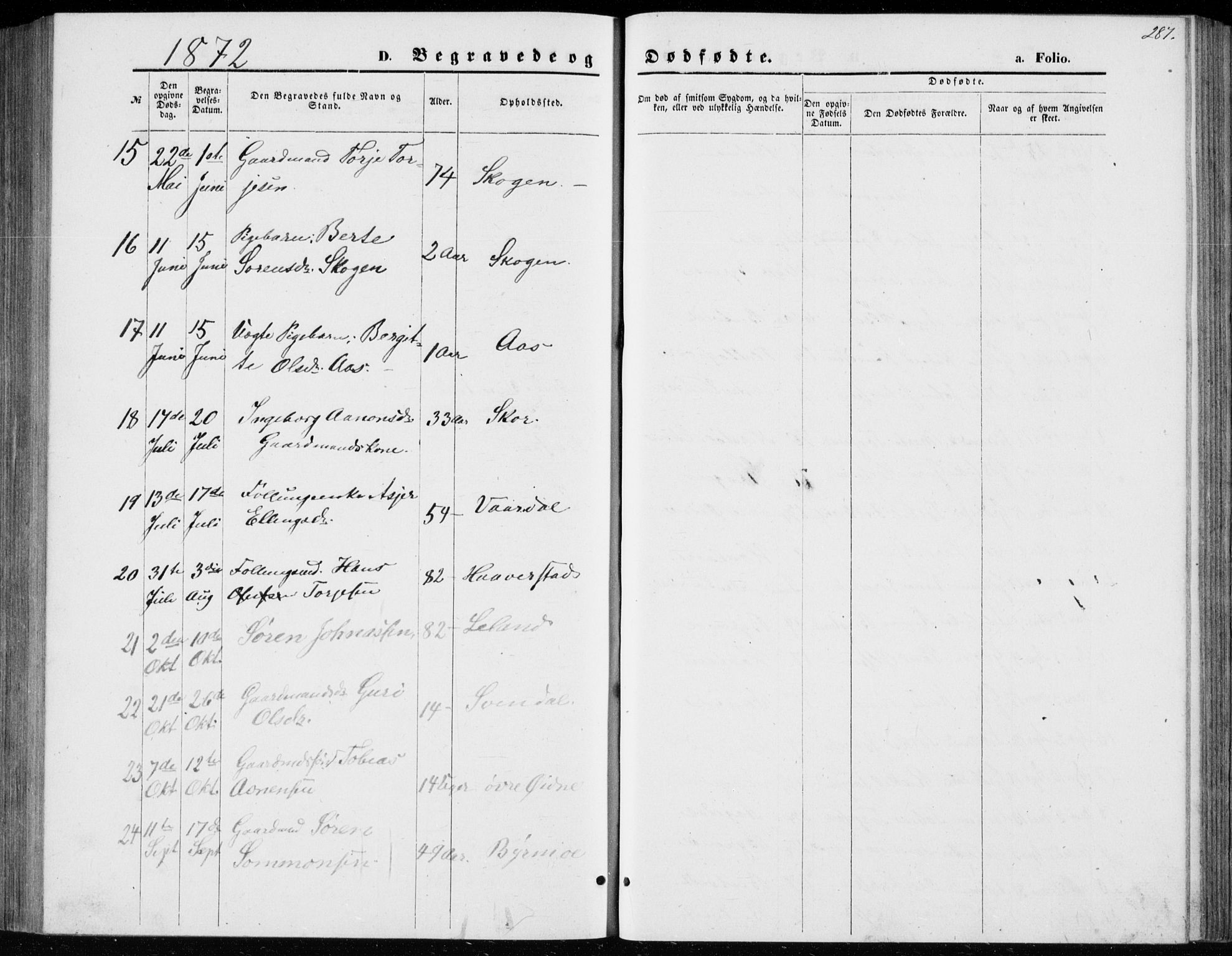 Bjelland sokneprestkontor, AV/SAK-1111-0005/F/Fb/Fbc/L0002: Parish register (copy) no. B 2, 1867-1887, p. 287