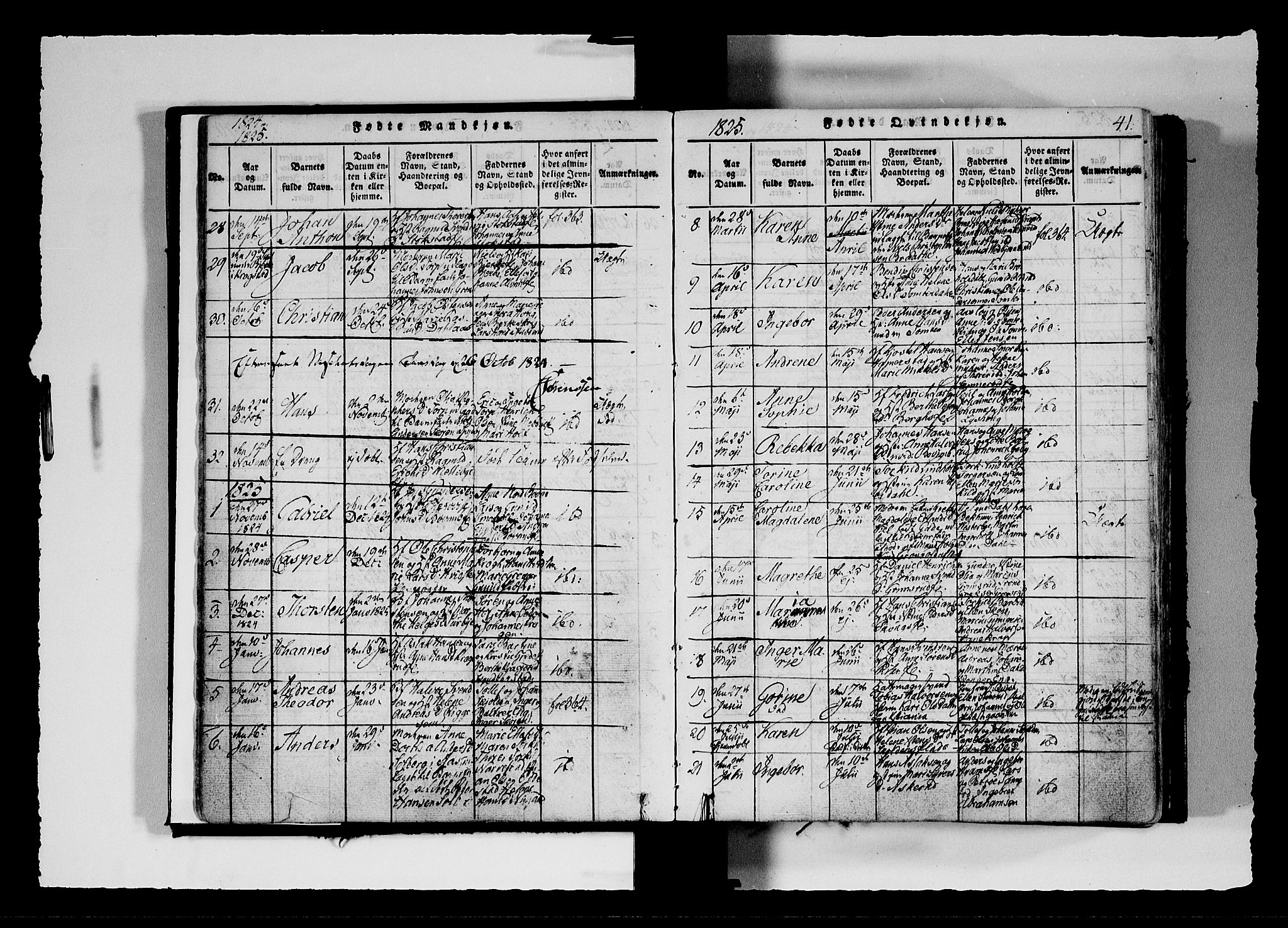 Hobøl prestekontor Kirkebøker, SAO/A-2002/F/Fa/L0002: Parish register (official) no. I 2, 1814-1841, p. 41