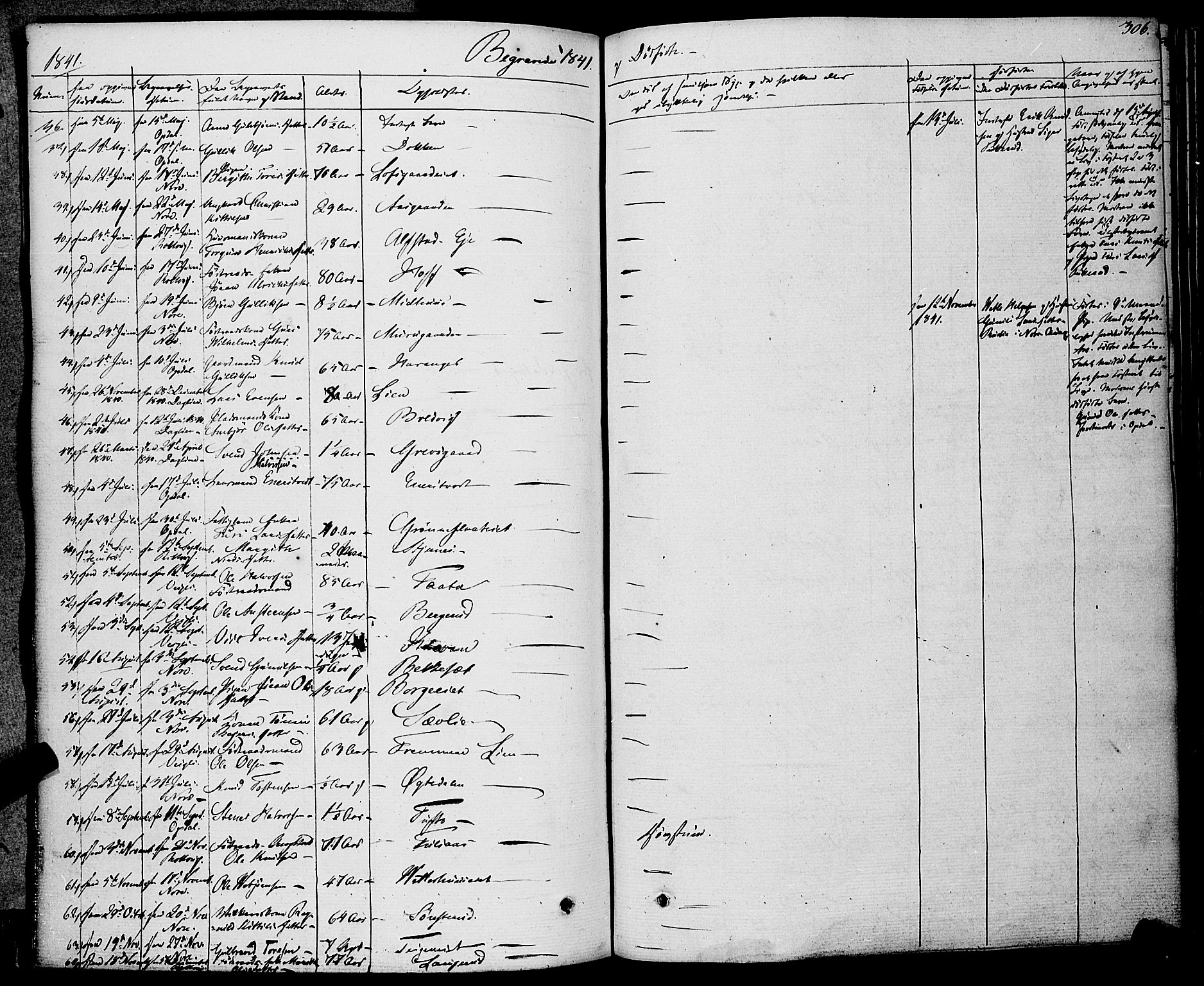 Rollag kirkebøker, AV/SAKO-A-240/F/Fa/L0007: Parish register (official) no. I 7, 1828-1847, p. 306