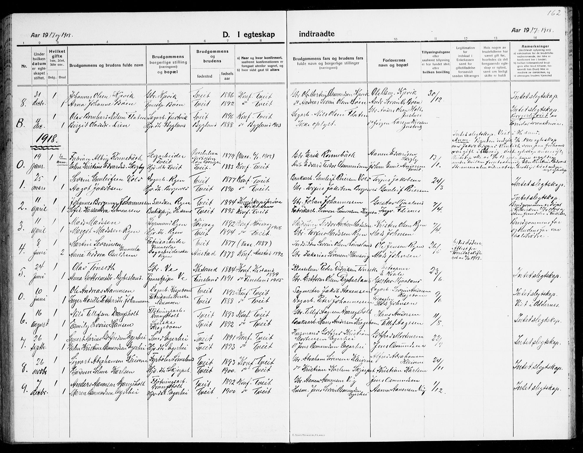 Tveit sokneprestkontor, SAK/1111-0043/F/Fb/L0005: Parish register (copy) no. B 5, 1915-1941, p. 162