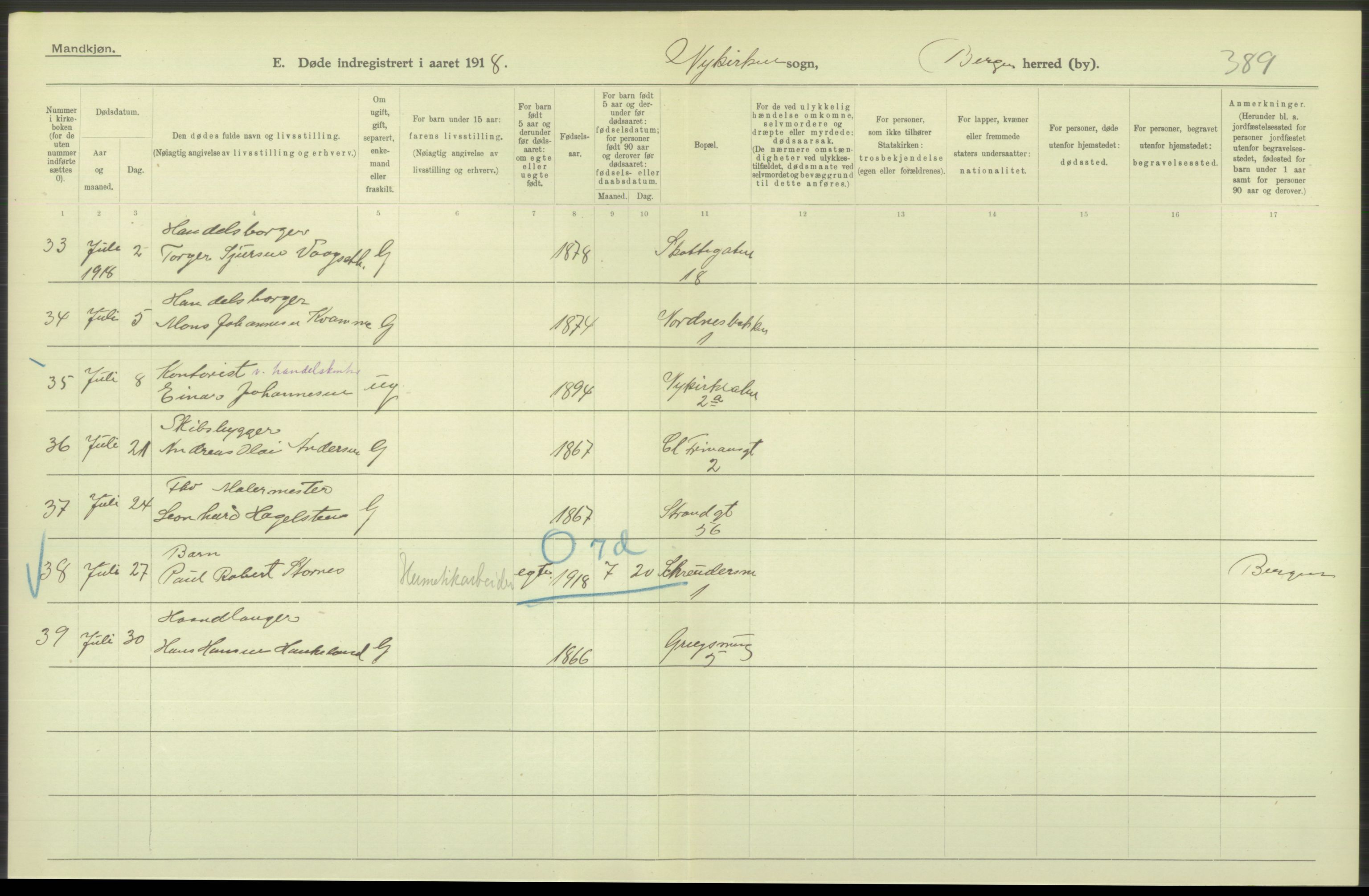 Statistisk sentralbyrå, Sosiodemografiske emner, Befolkning, AV/RA-S-2228/D/Df/Dfb/Dfbh/L0039: Bergen: Døde., 1918, p. 80