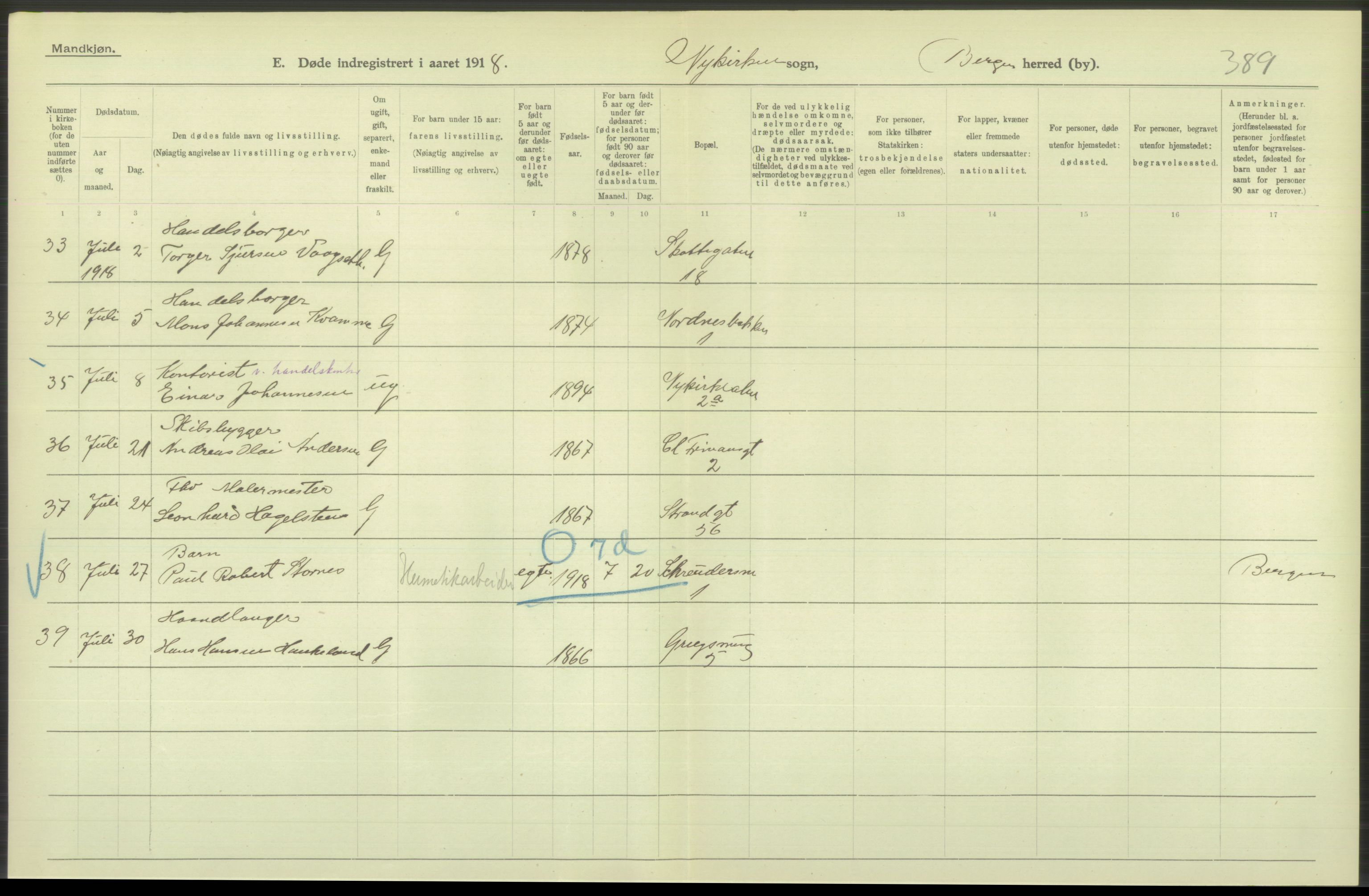 Statistisk sentralbyrå, Sosiodemografiske emner, Befolkning, RA/S-2228/D/Df/Dfb/Dfbh/L0039: Bergen: Døde., 1918, p. 80