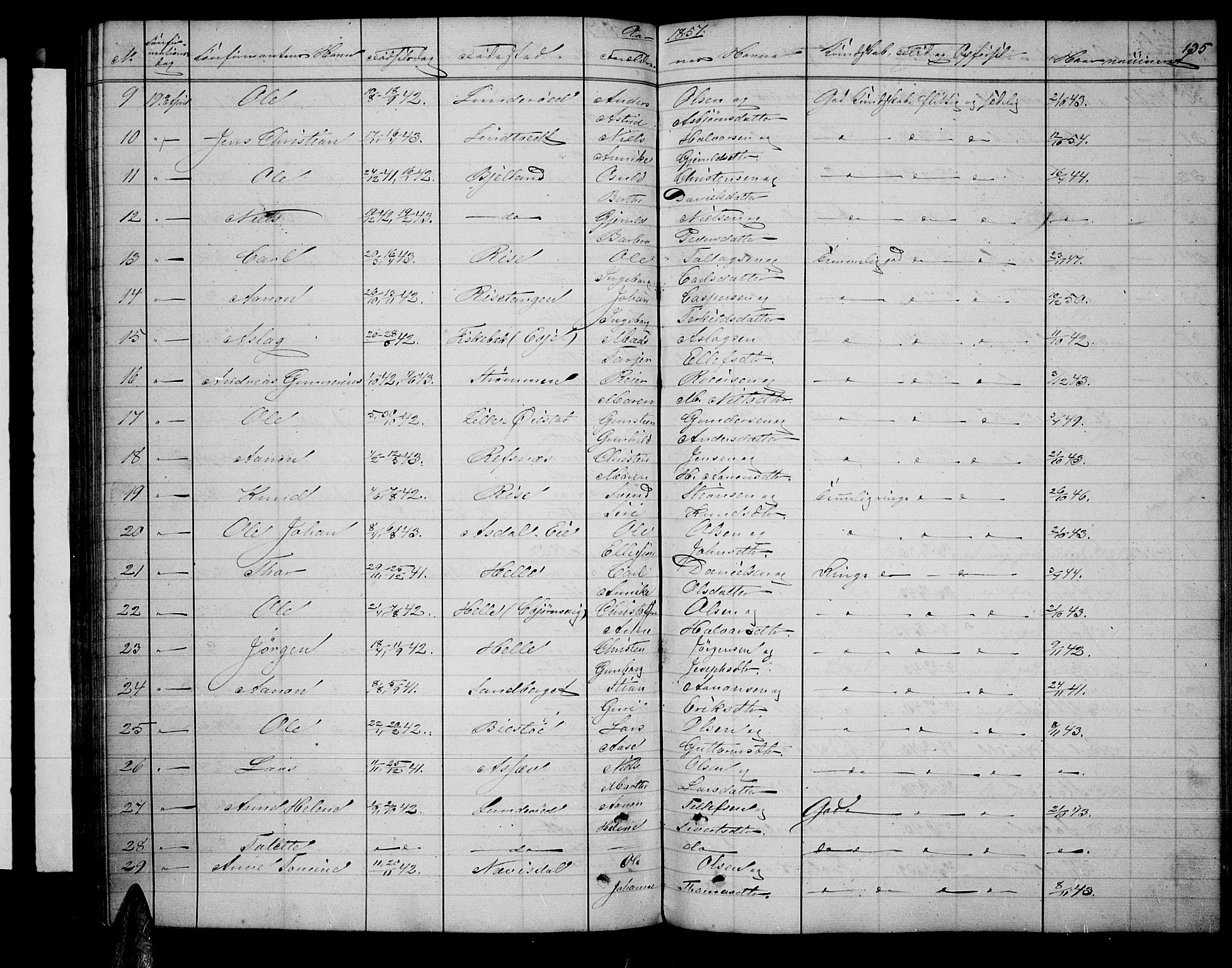 Øyestad sokneprestkontor, AV/SAK-1111-0049/F/Fb/L0007: Parish register (copy) no. B 7, 1854-1872, p. 135