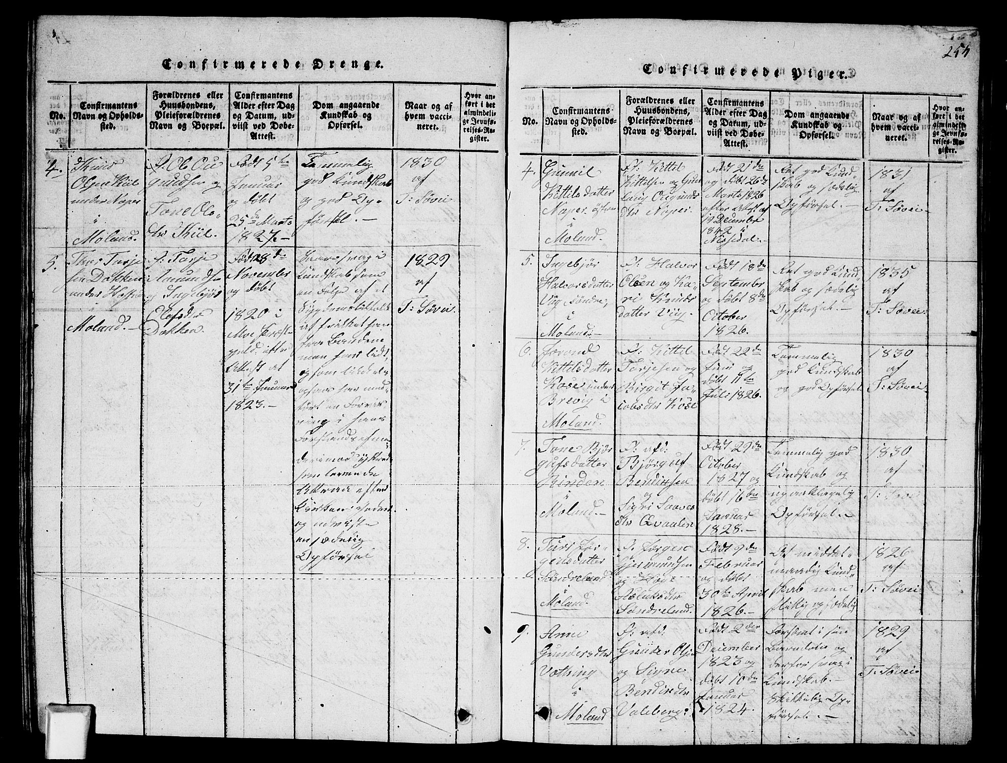 Fyresdal kirkebøker, SAKO/A-263/G/Ga/L0002: Parish register (copy) no. I 2, 1815-1857, p. 254