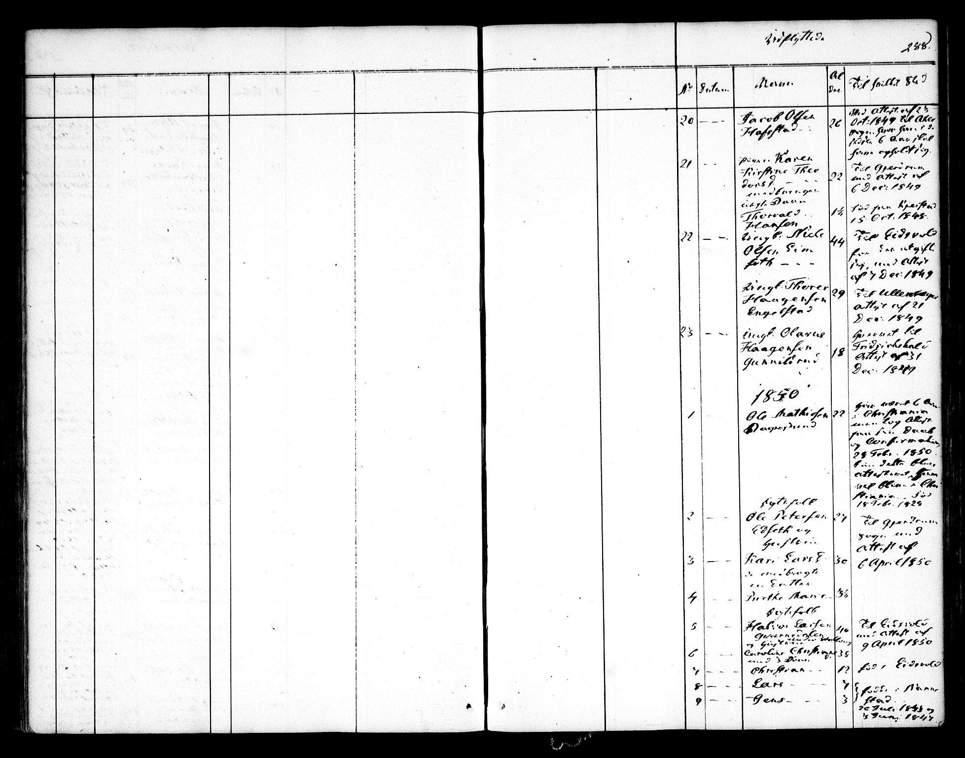 Nannestad prestekontor Kirkebøker, SAO/A-10414a/F/Fa/L0010: Parish register (official) no. I 10, 1840-1850, p. 288