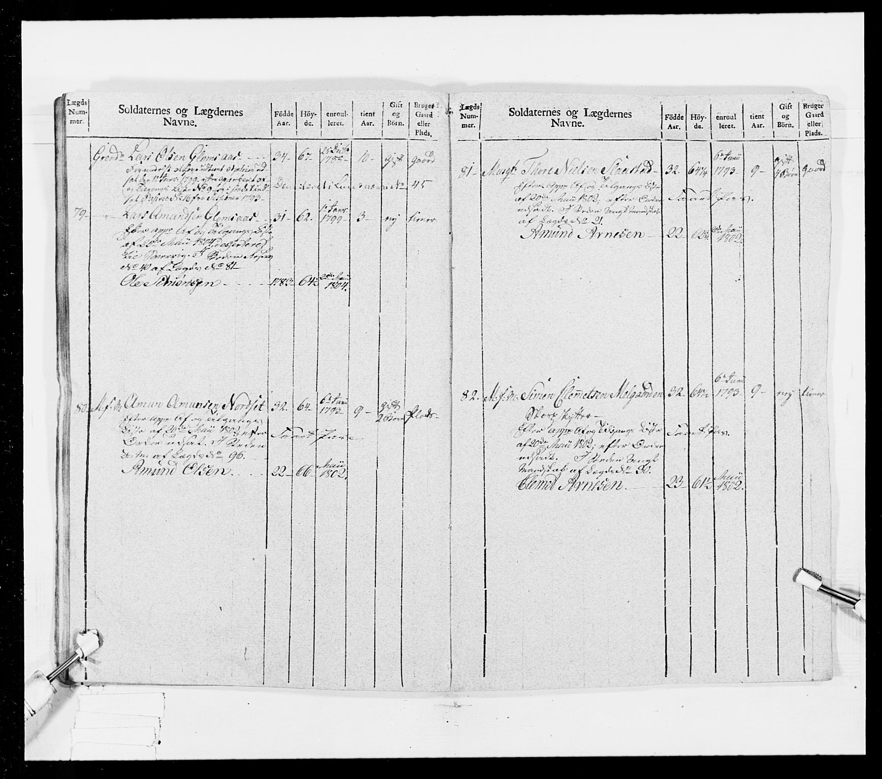 Generalitets- og kommissariatskollegiet, Det kongelige norske kommissariatskollegium, AV/RA-EA-5420/E/Eh/L0025: Skiløperkompaniene, 1766-1803, p. 318