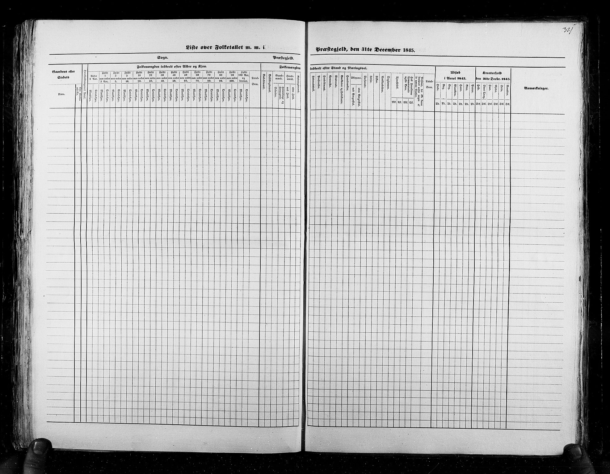 RA, Census 1845, vol. 6: Lister og Mandal amt og Stavanger amt, 1845, p. 321